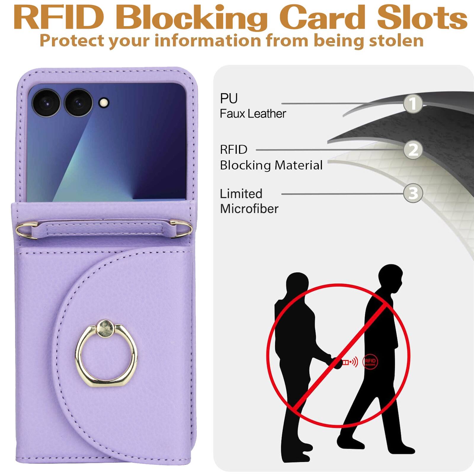RFID Blocking Card Slots  
Protect your information from being stolen  

1. PU Faux Leather  
2. RFID Blocking Material  
3. Limited Microfiber