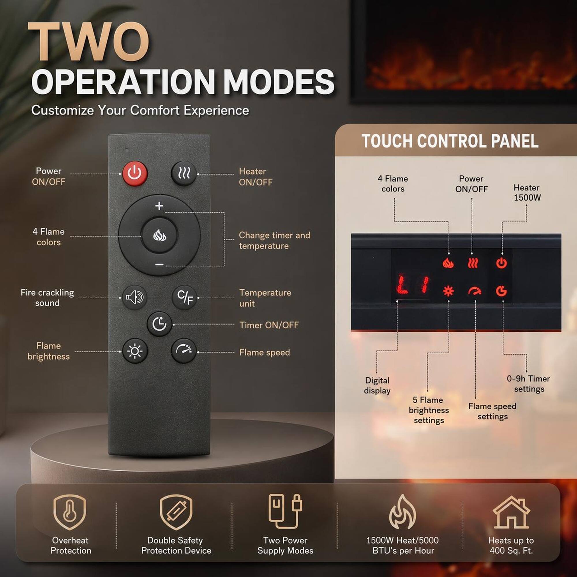 TWO OPERATION MODES  
Customize Your Comfort Experience  

TOUCH CONTROL PANEL  
- Power ON/OFF  
- Heater ON/OFF  
- 4 Flame colors  
- Fire crackling sound  
- Flame brightness  
- Flame speed  
- C/F Change timer and temperature  
- Temperature unit  
- Timer ON/OFF  
- Digital display  
- 5 Flame brightness settings  
- 0-9h Timer settings  
- Flame speed settings  

Overheat Protection  
Double Safety Protection Device  
Two Power Supply Modes  

1500W Heat/5000 BTU's per Hour  
Heats up to 400 Sq. Ft.