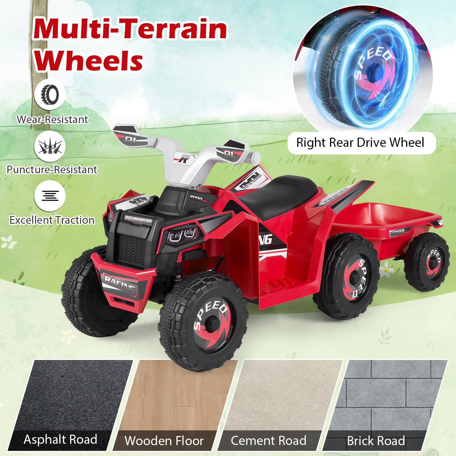 Multi-Terrain Wheels

- Wear-Resistant
- Puncture-Resistant
- Excellent Traction

Right Rear Drive Wheel

- Asphalt Road
- Wooden Floor
- Cement Road
- Brick Road
