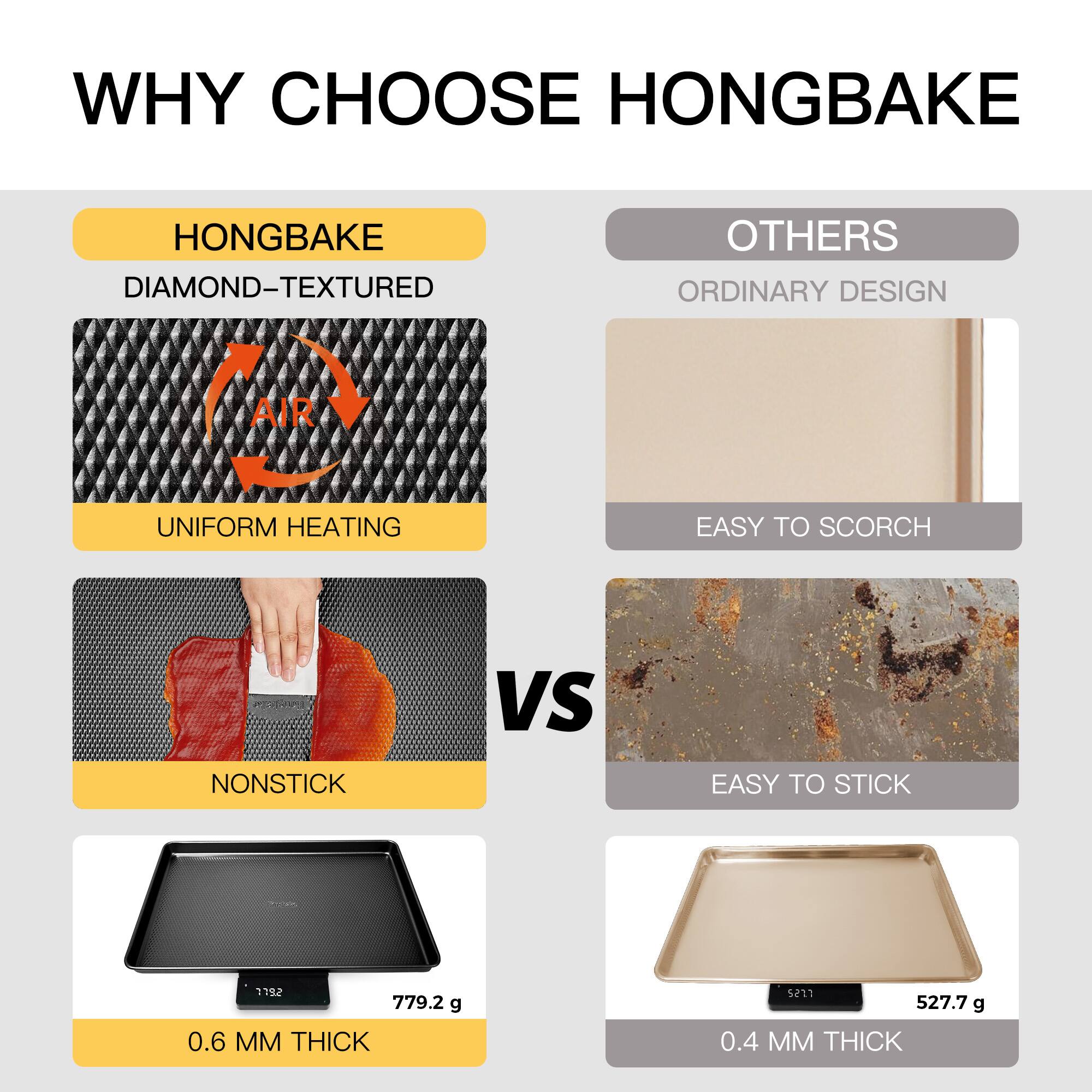 WHY CHOOSE HONGBAKE

HONGBAKE
- DIAMOND-TEXTURED
- UNIFORM HEATING
- NONSTICK
- 0.6 MM THICK
- 779.2 g

VS

OTHERS
- ORDINARY DESIGN
- EASY TO SCORCH
- EASY TO STICK
- 0.4 MM THICK
- 527.7 g
