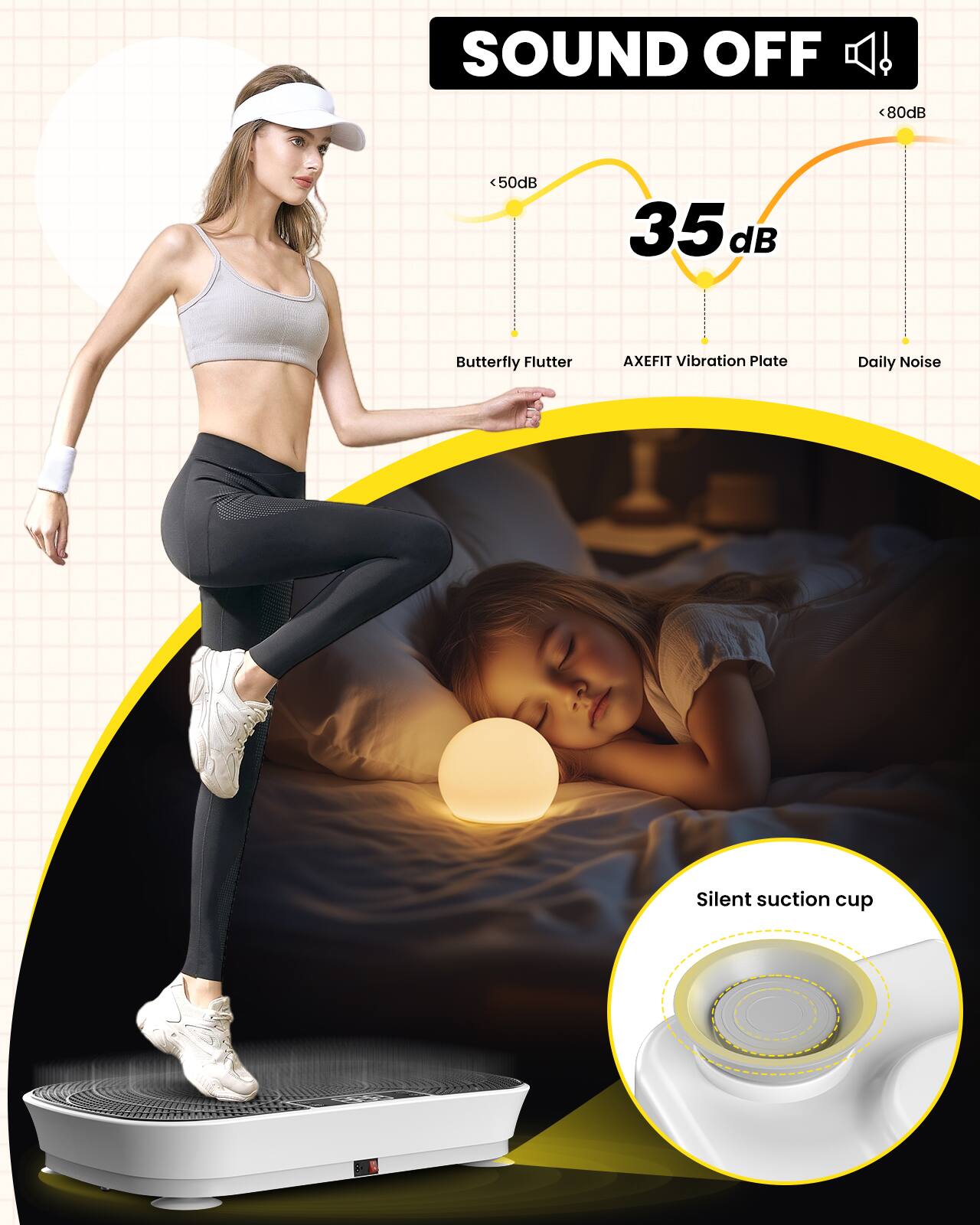 SOUND OFF  
<80dB  
<50dB  
35 dB  
Butterfly Flutter  
AXEFIT Vibration Plate  
Daily Noise  
Silent suction cup