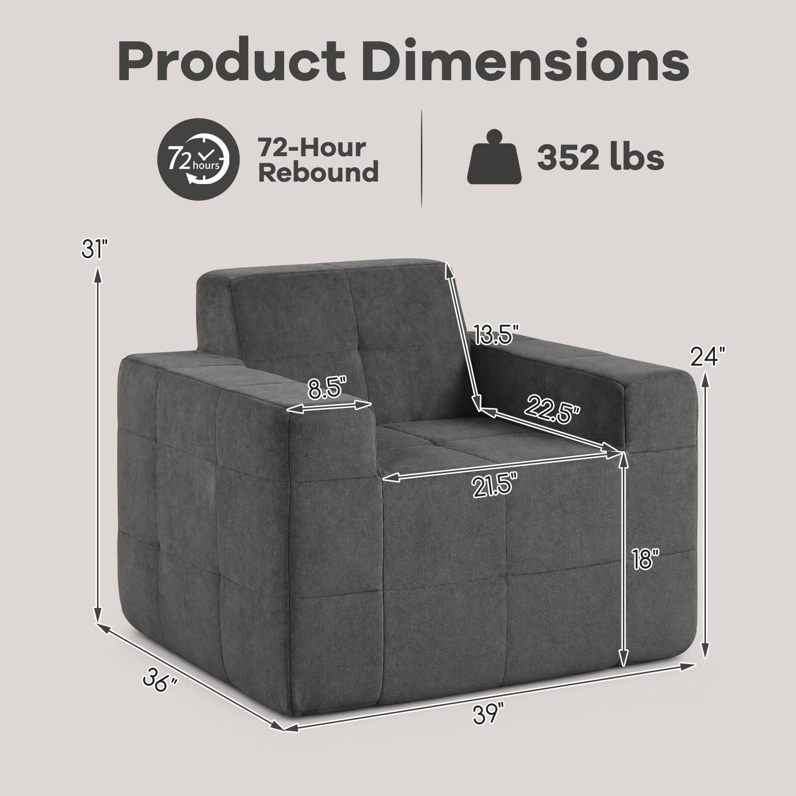 Product Dimensions  
72-Hour Rebound  
352 lbs  
31"  
8.5"  
13.5"  
22.5"  
21.5"  
24"  
18"  
36"  
39"
