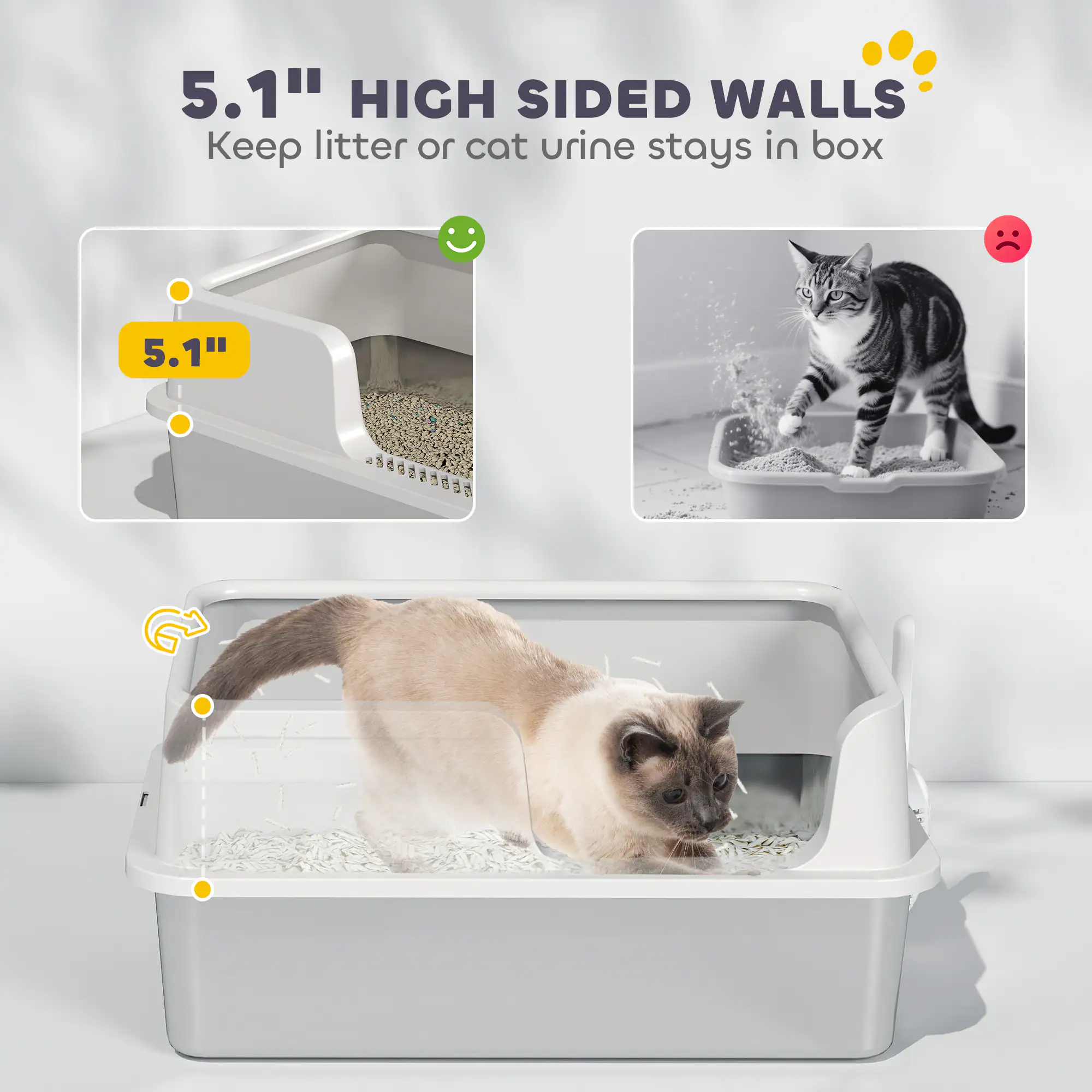 5.1" HIGH SIDED WALLS  
Keep litter or cat urine stays in box  

5.1"