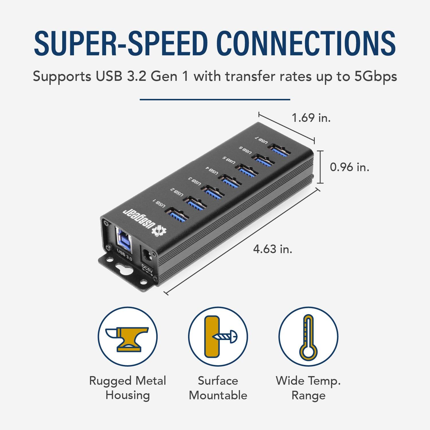 SUPER-SPEED CONNECTIONS  
Supports USB 3.2 Gen 1 with transfer rates up to 5Gbps  

1.69 in.  
0.96 in.  
4.63 in.  

Rugged Metal Surface Housing  
Mountable  
Wide Temp. Range