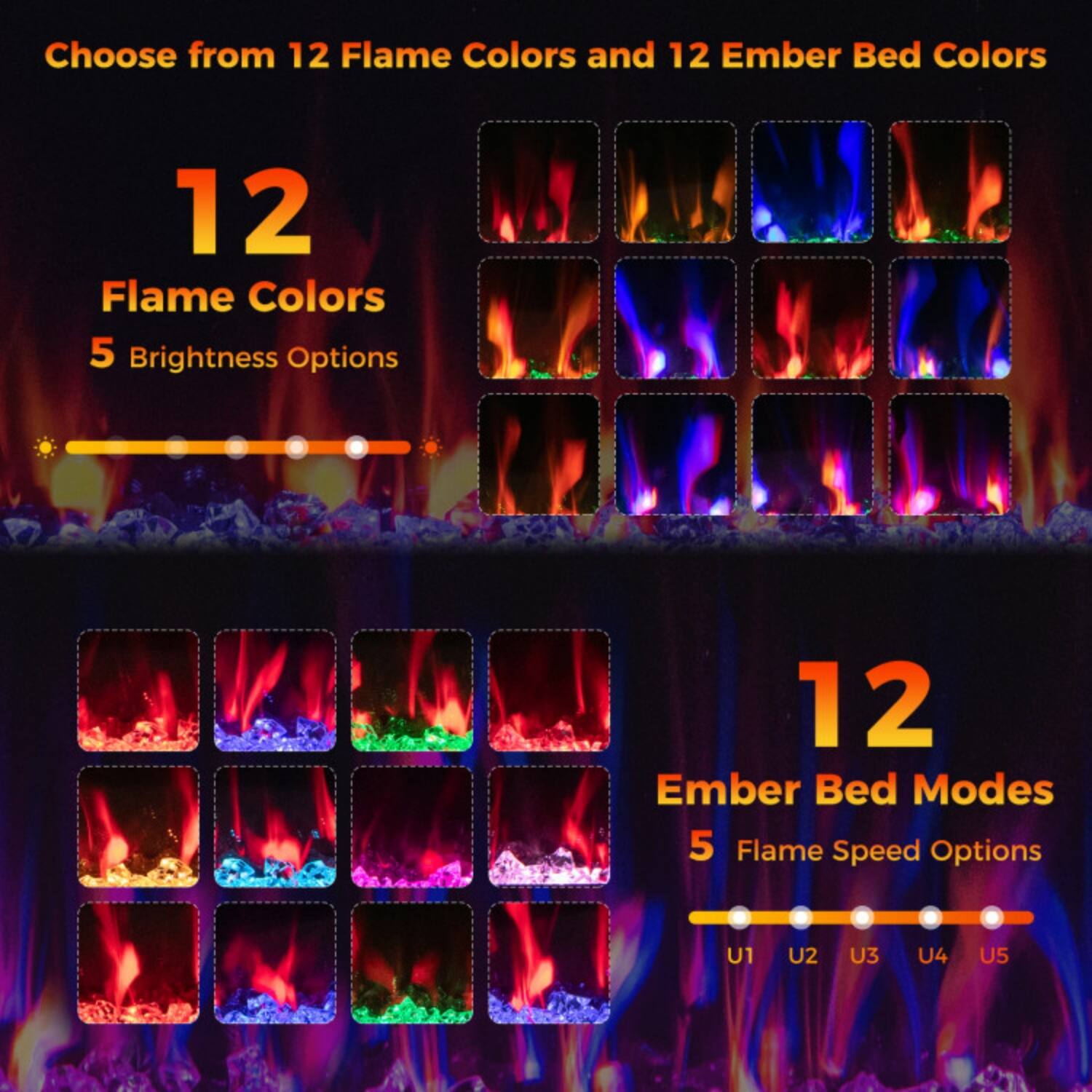 Choose from 12 Flame Colors and 12 Ember Bed Colors

12 Flame Colors  
5 Brightness Options

12 Ember Bed Modes  
5 Flame Speed Options

U1 U2 U3 U4 U5
