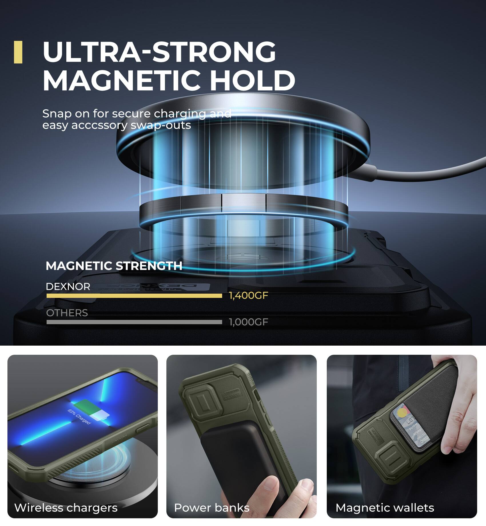 ULTRA-STRONG MAGNETIC HOLD
Snap on for secure charging and easy accessory swap-outs
MAGNETIC STRENGTH
DEXNOR 1,400GF
OTHERS 1,000GF
Wireless chargers
Power banks
Magnetic wallets