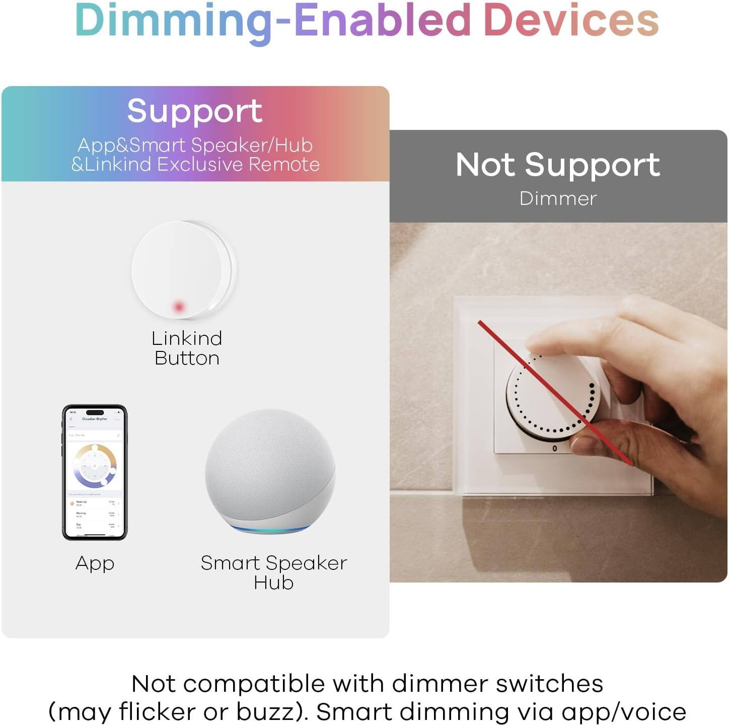 Dimming-Enabled Devices

Support  
App & Smart Speaker/Hub & Linkind Exclusive Remote  
- Linkind Button  
- App  
- Smart Speaker Hub  

Not Support  
Dimmer  

Not compatible with dimmer switches (may flicker or buzz). Smart dimming via app/voice