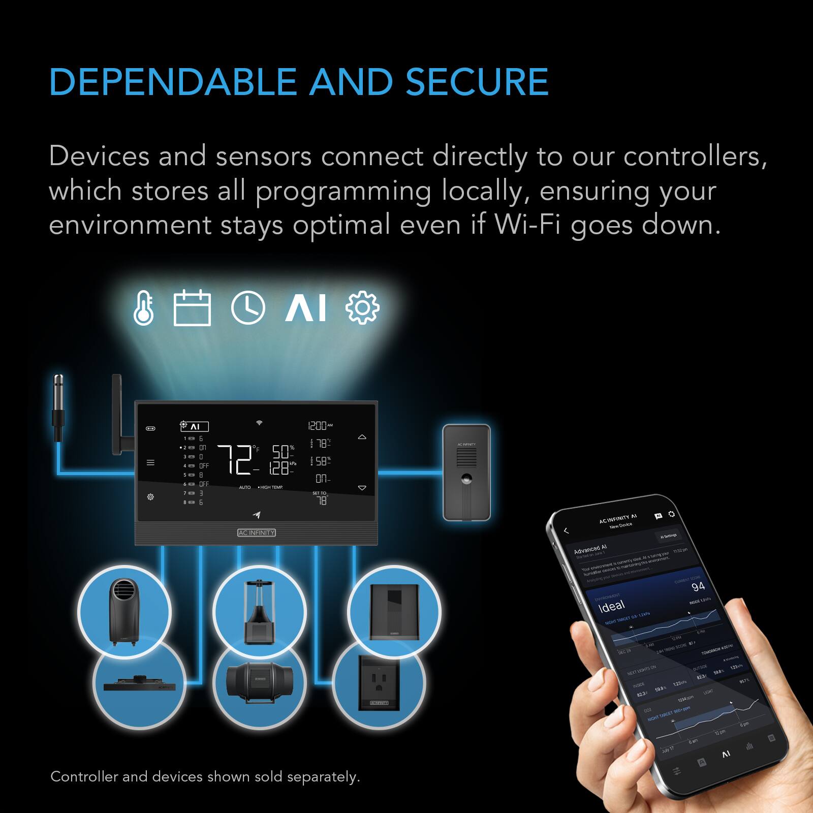 DEPENDABLE AND SECURE

Devices and sensors connect directly to our controllers, which stores all programming locally, ensuring your environment stays optimal even if Wi-Fi goes down.

Controller and devices shown sold separately.