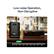 Low-noise Operation, Non-Disruptive
PALCON P - PALCON
57 dB
40 50 60 70 80 90 100 110 120