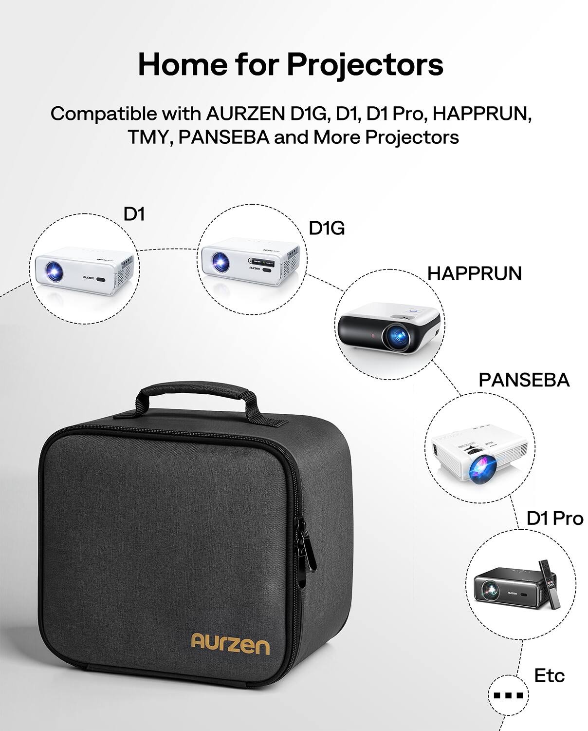 Home for Projectors

Compatible with AURZEN D1G, D1, D1 Pro, HAPP RUN, TMY, PANSEBA and More Projectors

- D1
- D1G
- HAPP RUN
- PANSEBA
- D1 Pro
- Etc