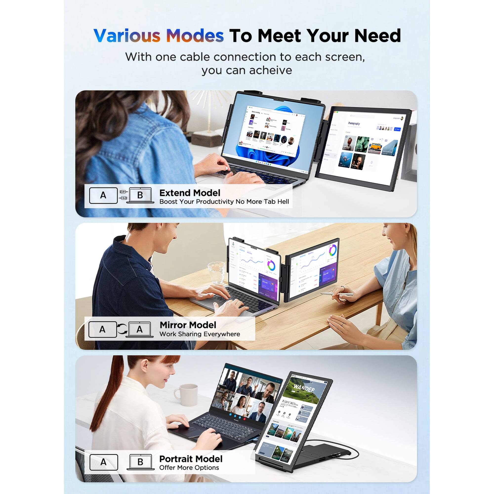 Various Modes To Meet Your Need

With one cable connection to each screen, you can achieve:

- Extend Model
  Boost Your Productivity No More Tab Hell

- Mirror Model
  Work Sharing Everywhere

- Portrait Model
  Offer More Options