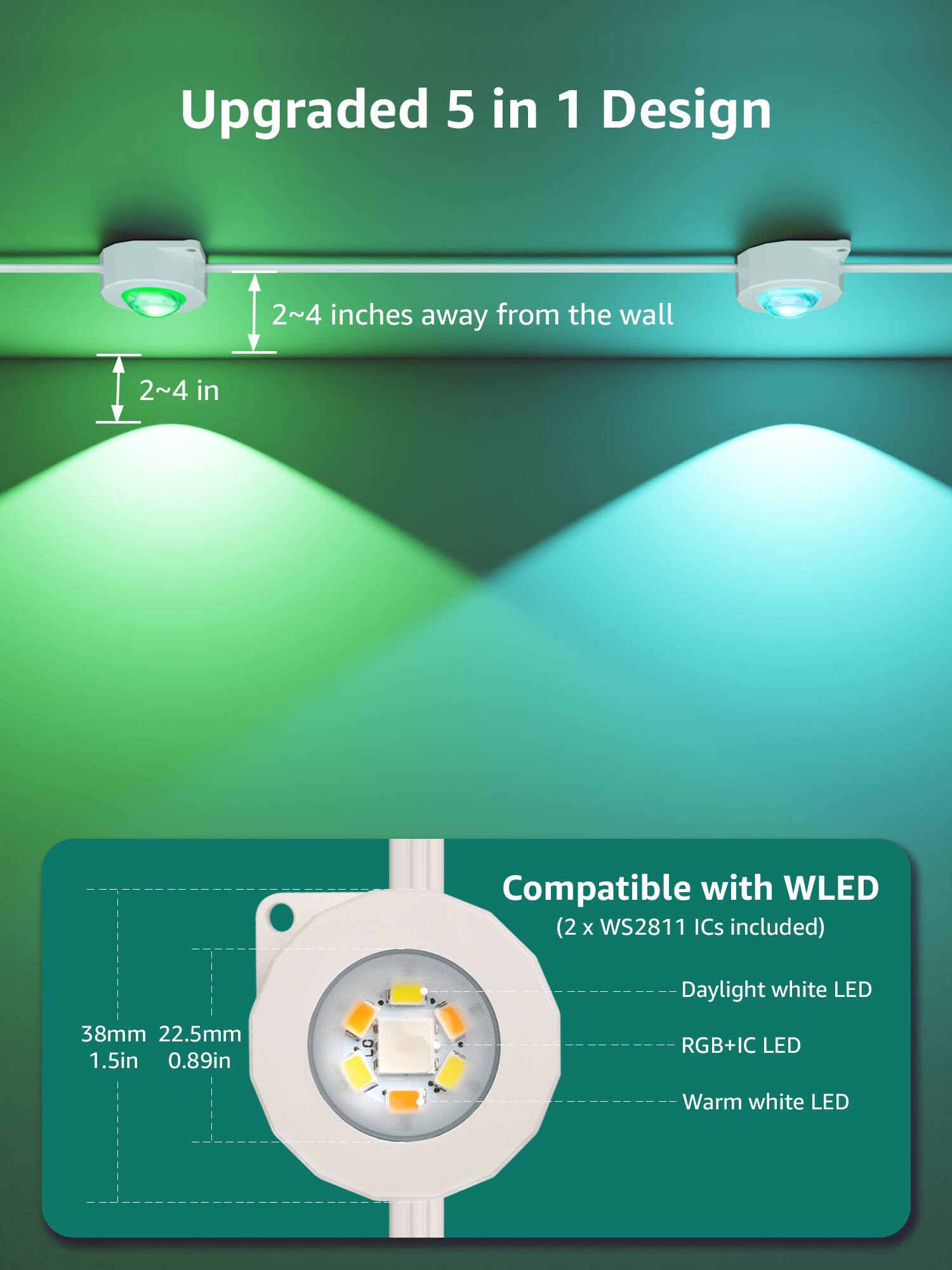 Upgraded 5 in 1 Design: 2-4 inches away from the wall. Compatible with WLED (2 X WS2811 ICs included). Daylight white LED: 38mm, 22.5mm, 1.5in, 0.89in. RGB+IC LED: Warm white LED.