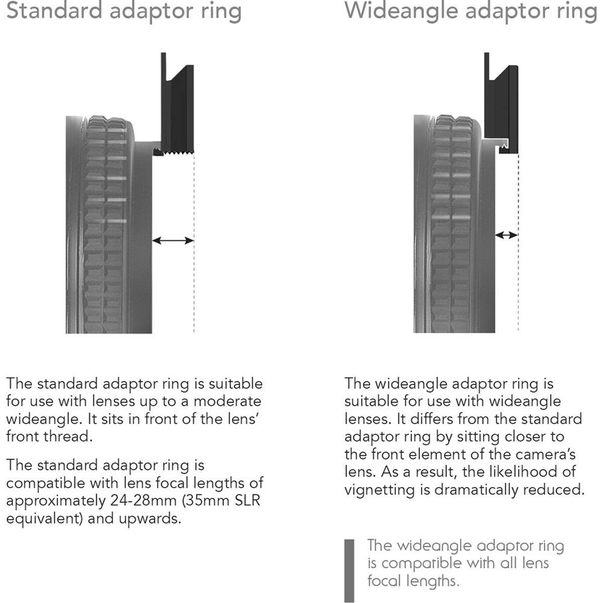 Standard adaptor ring

The standard adaptor ring is suitable for use with lenses up to a moderate wideangle. It sits in front of the lens' front thread. The standard adaptor ring is compatible with lens focal lengths of approximately 24-28mm (35mm SLR equivalent) and upwards.

Wideangle adaptor ring

The wideangle adaptor ring is suitable for use with wideangle lenses. It differs from the standard adaptor ring by sitting closer to the front element of the camera's lens. As a result, the likelihood of vignetting is dramatically reduced. The wideangle adaptor ring is compatible with all lens focal lengths.