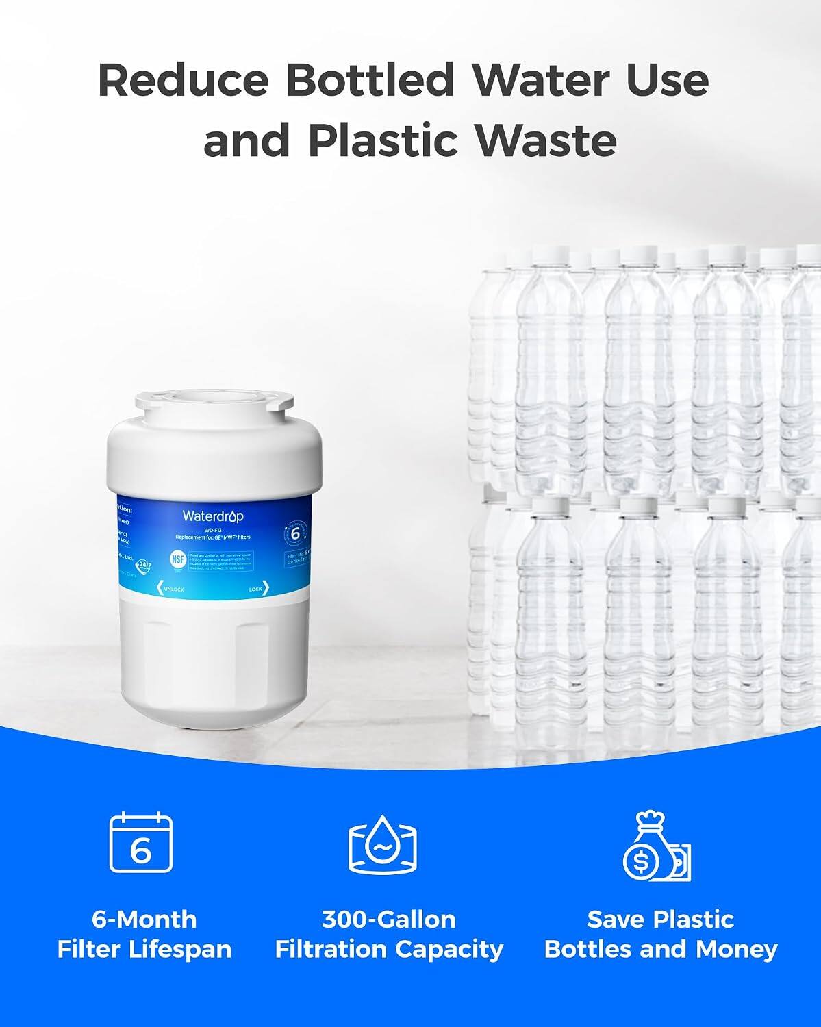 Reduce Bottled Water Use and Plastic Waste

Waterdrop WOOD Replacement Per or DE MW than

6
167
NSF
UNLOCK
LOCK
6
$
6-Month 300-Gallon Save Plastic Filter Lifespan Filtration Capacity Bottles and Money