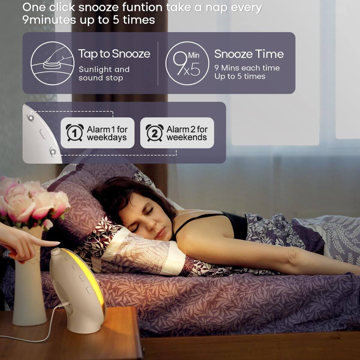 One click snooze function take a nap every 9 minutes up to 5 times

Tap to Snooze
Sunlight and sound stop

Snooze Time
9 Mins each time
Up to 5 times

Alarm 1 for weekdays
Alarm 2 for weekends