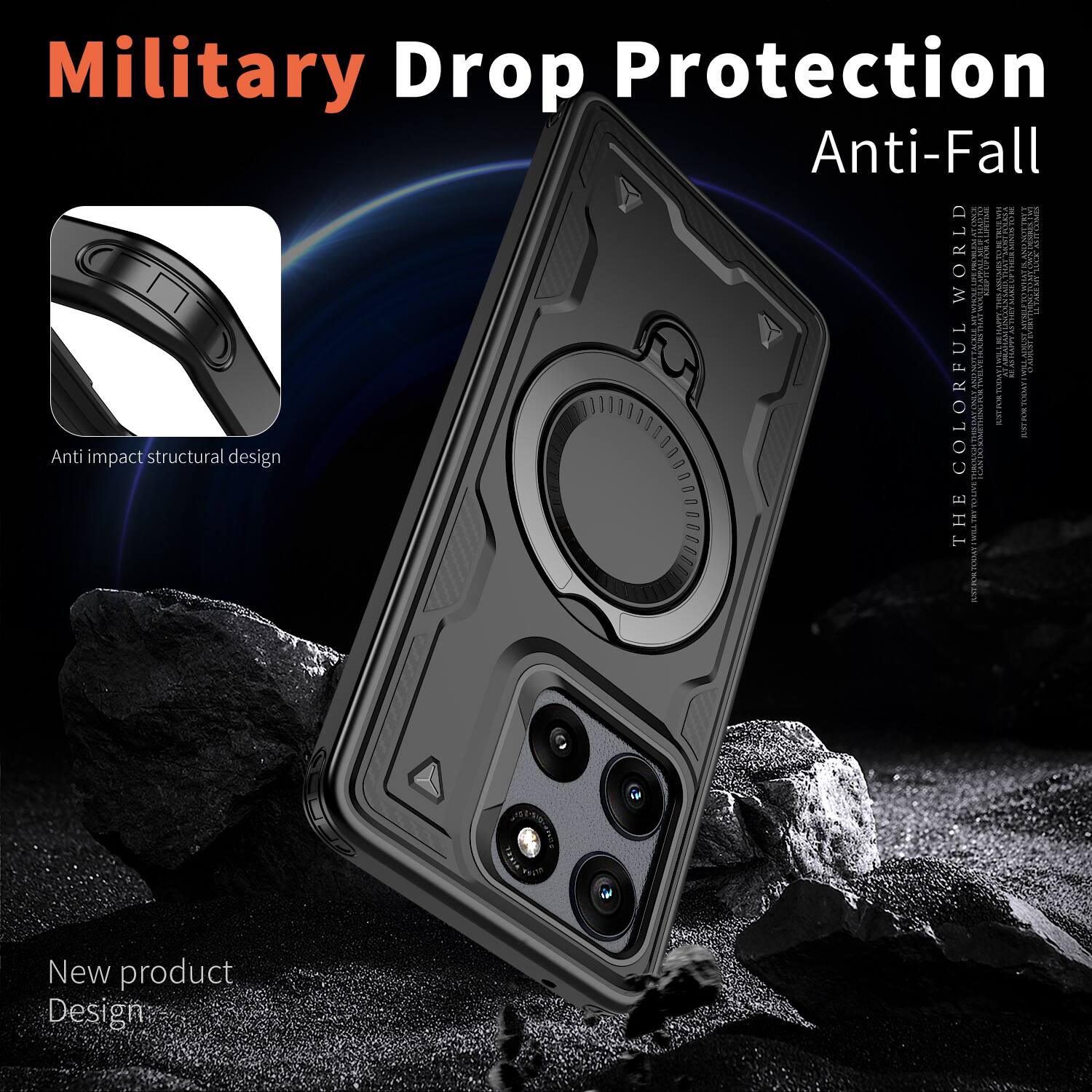 Military Drop Protection Anti-Fall

Anti impact structural design

COLORFUL

THE TREND

New product Design