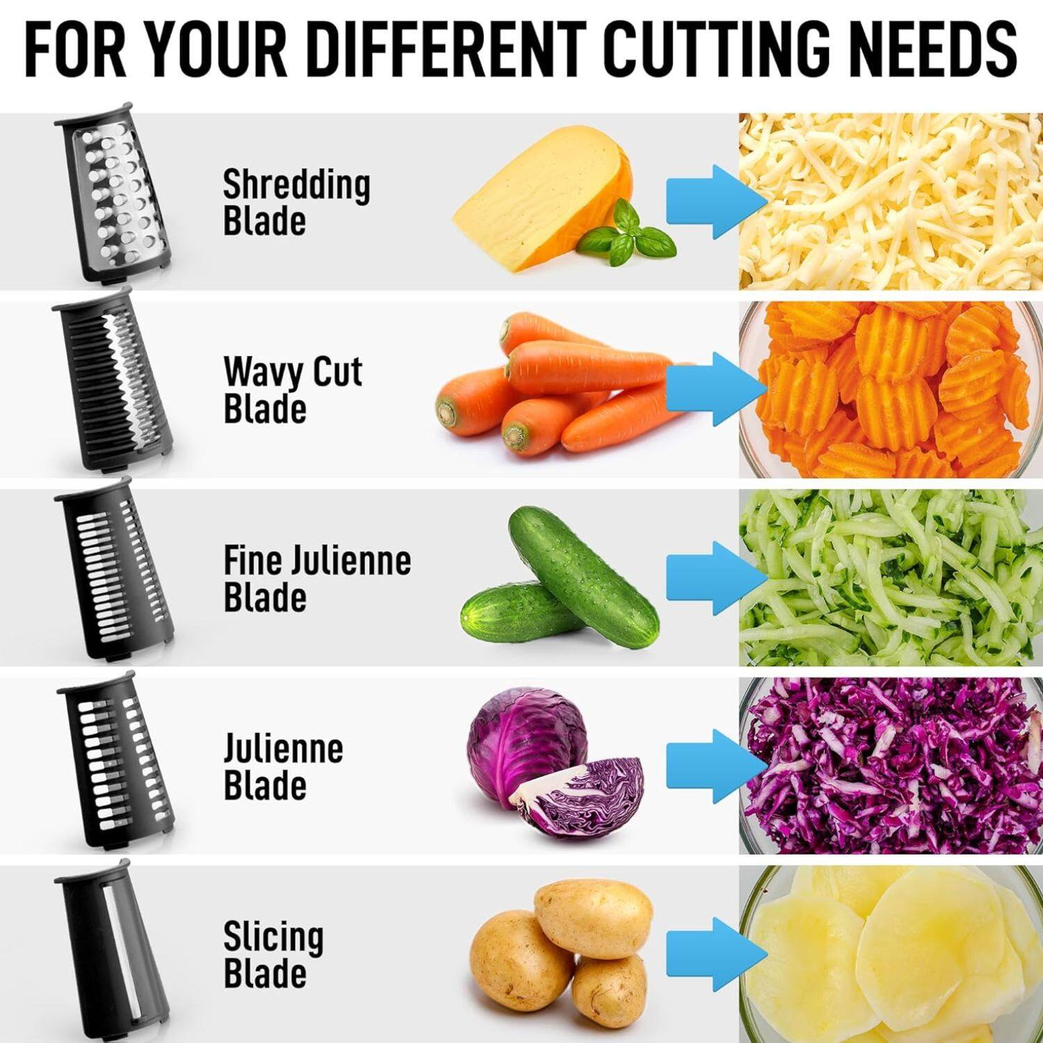 FOR YOUR DIFFERENT CUTTING NEEDS

- Shredding Blade
- Wavy Cut Blade
- Fine Julienne Blade
- Julienne Blade
- Slicing Blade