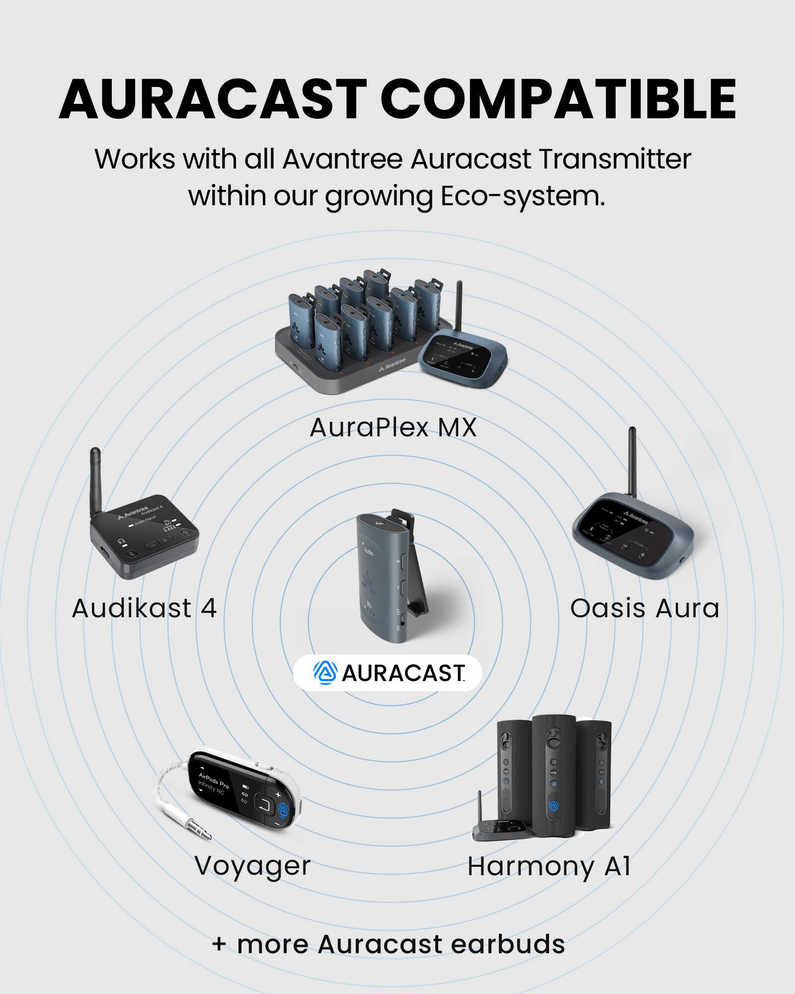 AURACAST COMPATIBLE  
Works with all Avantree Auracast Transmitter within our growing Eco-system.  

AuraPlex MX  
Atre  
Audikast 4  
Oasis Aura  
AURACAST  
Voyager  
Harmony A1  
+ more Auracast earbuds