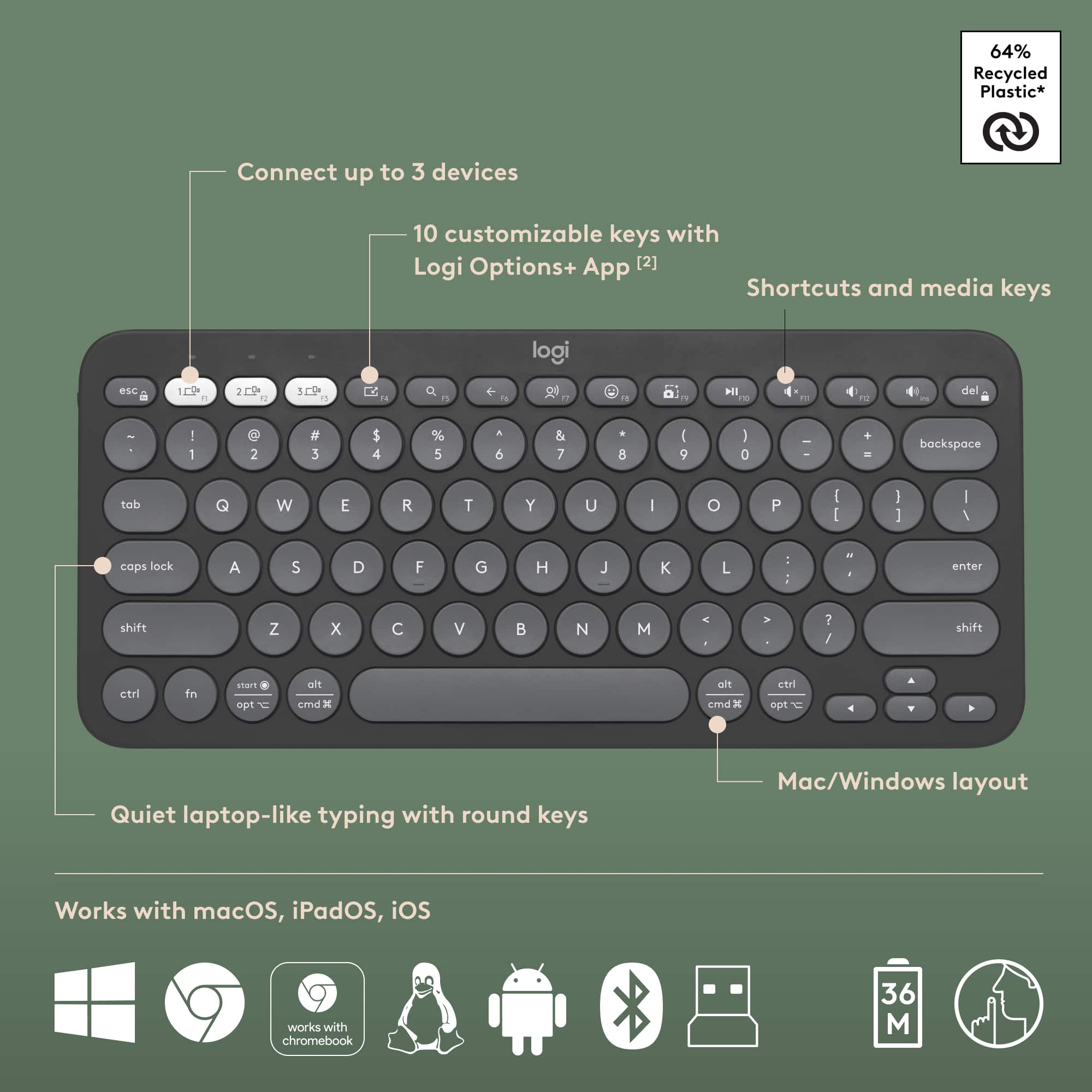 The text on the image is grouped and corrected as follows:
* Connect up to 3 devices
* 10 customizable keys with Logi Options+ App
* Shortcuts and media keys
* 10 customizable keys
* Works with macOS, iPadOS, iOS
* Works with Chromebook
* Quiet laptop-like typing with round keys
* Mac/Windows layout
The image features a keyboard with a detailed diagram of its features, including the ability to connect up to three devices, customizable keys, shortcuts, and media keys. The keyboard is compatible with macOS, iPadOS, iOS, and Chromebook, and offers a quiet, laptop-like typing experience with round keys. It also supports both Mac and Windows layouts.