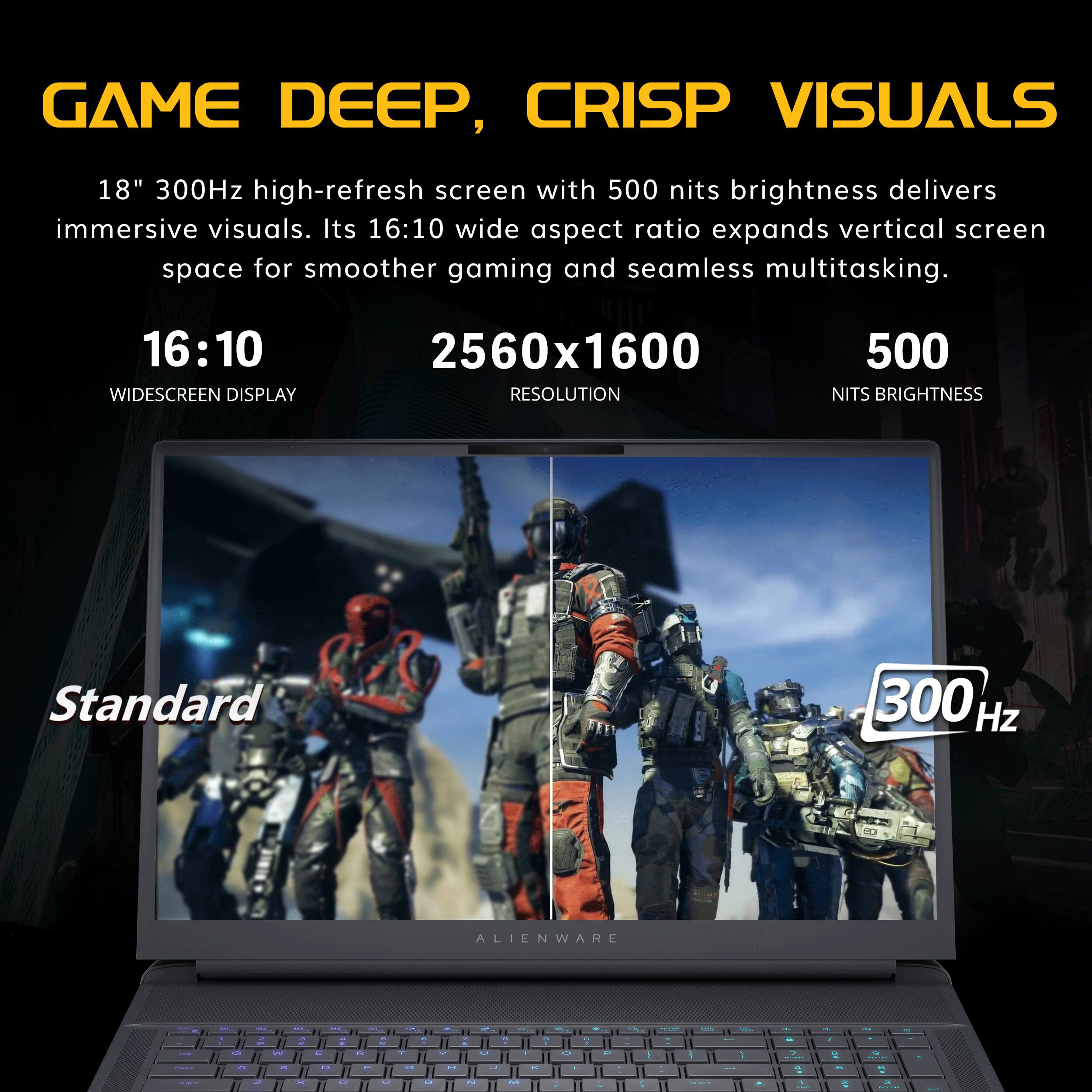 GAME DEEP, CRISP VISUALS

18" 300Hz high-refresh screen with 500 nits brightness delivers immersive visuals. Its 16:10 wide aspect ratio expands vertical screen space for smoother gaming and seamless multitasking.

16:10 WIDESCREEN DISPLAY
2560x1600 RESOLUTION
500 NITS BRIGHTNESS

Standard
300 Hz

ALIENWARE