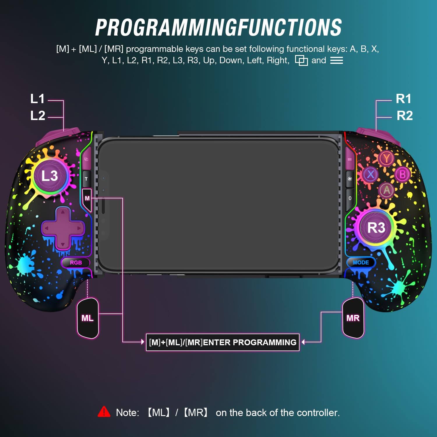 PROGRAMMING FUNCTIONS

[M] + [ML] / [MR] programmable keys can be set following functional keys: A, B, X, Y, L1, L2, R1, R2, L3, R3, Up, Down, Left, Right, and □ and ⬜

Note: [ML] / [MR] on the back of the controller.