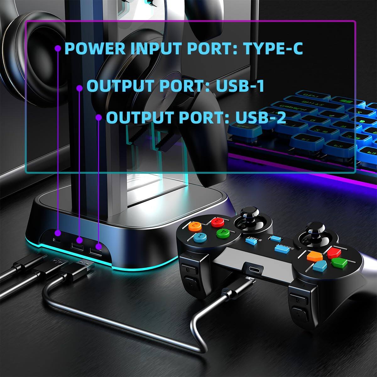 POWER INPUT PORT: TYPE-C  
OUTPUT PORT: USB-1  
OUTPUT PORT: USB-2