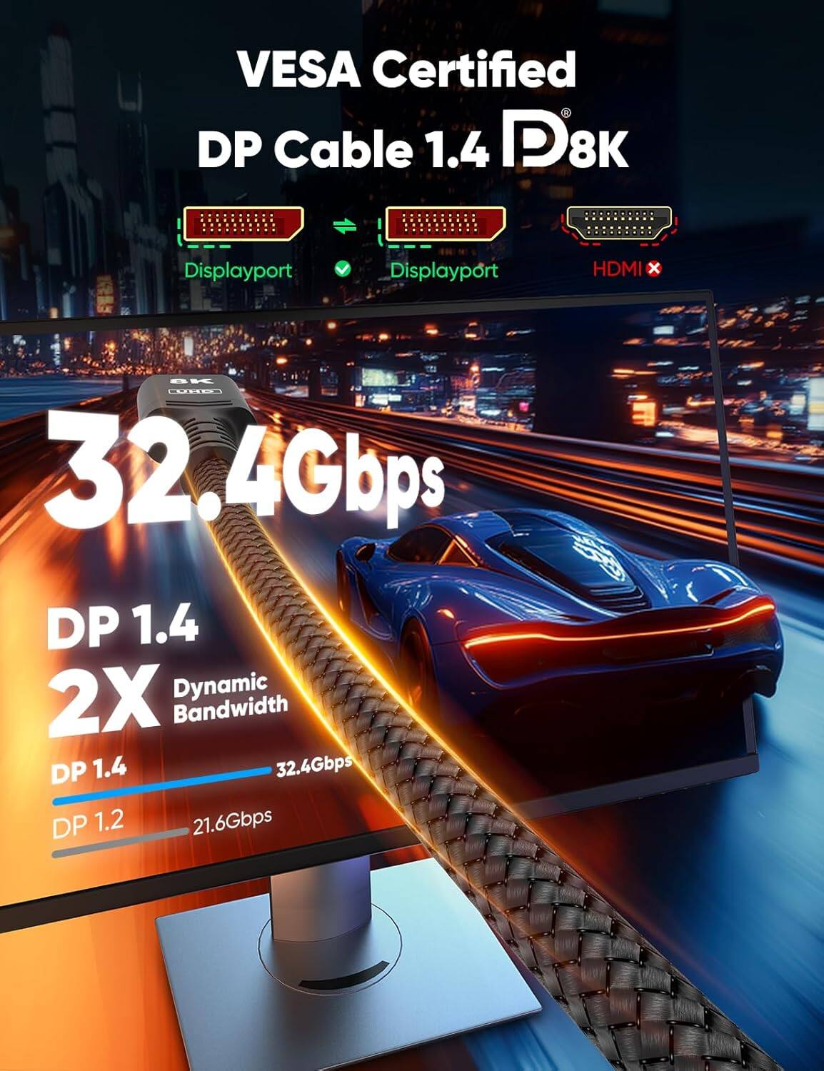 VESA Certified DP Cable 1.4 D8K Displayport HDMI x BK CUREO 32.4Gbps DP 1.4 2X Dynamic Bandwidth DP 1.4 32.4Gbps DP 1.2 21.6Gbps