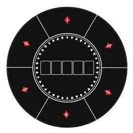 GSE Games & Sports Expert - 35" x 35" Round Texas Hold'em Rubber Mat with Non-Slip Rubber Backing for Parties, Casino Game