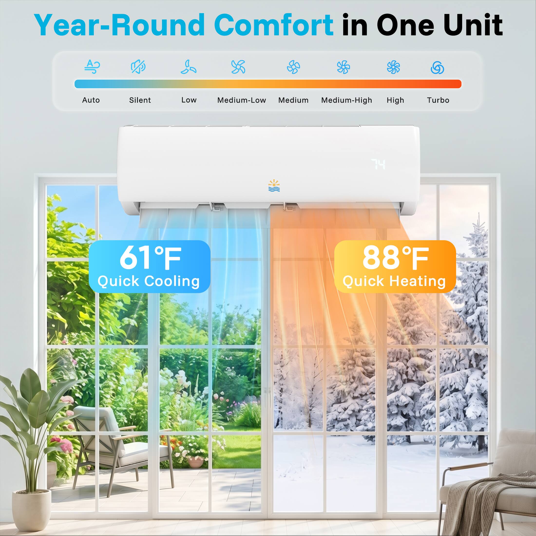 Year-Round Comfort in One Unit

Auto Silent Low Medium-Low Medium Medium-High High Turbo

61°F Quick Cooling

88°F Quick Heating