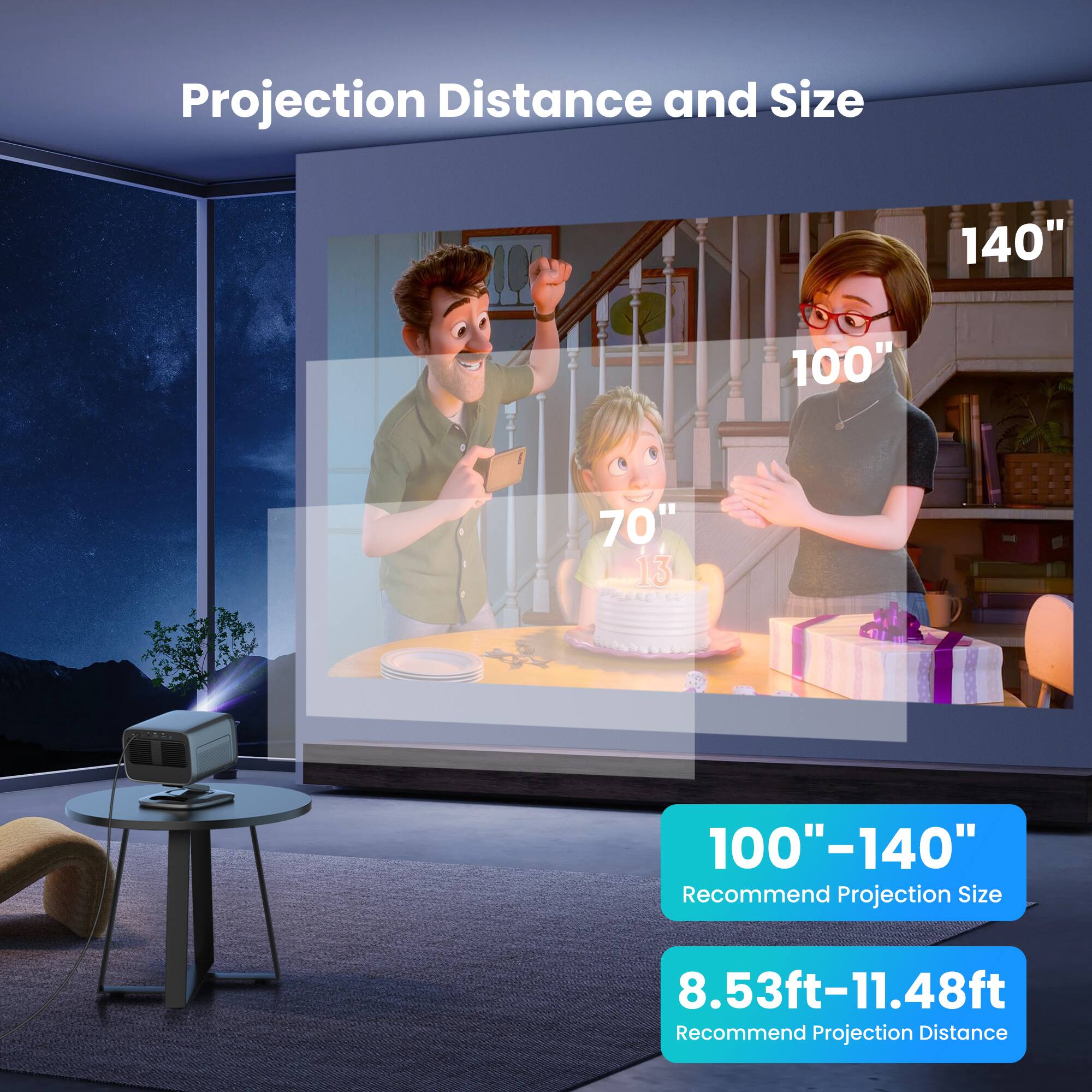 Projection Distance and Size:

* 140" recommended projection size
* 100" recommended projection distance
* 70" recommended projection size
* 13.5" recommended projection distance
* 100"-140" recommended projection size
* 8.53ft-11.48ft recommended projection distance