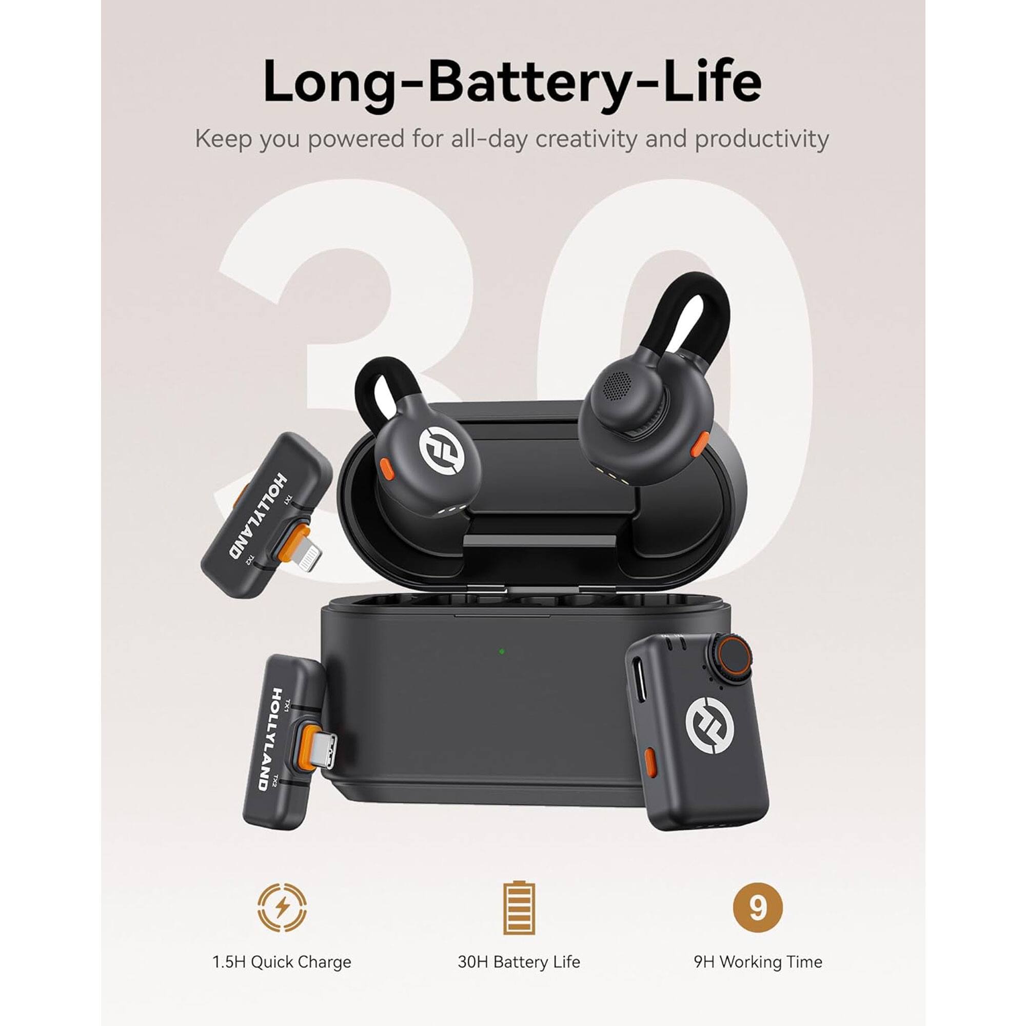 HOLLYLAND Lark M2S Ultimate Combo Mic for iPhone/Camera