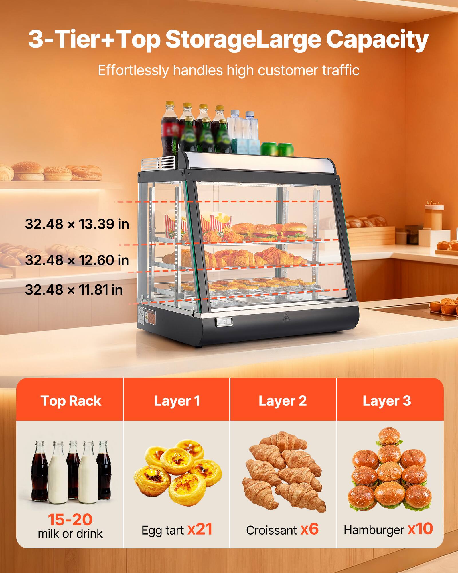 3-Tier+Top Storage  
Large Capacity  
Effortlessly handles high customer traffic  

32.48 x 13.39 in  
32.48 x 12.60 in  
32.48 x 11.81 in  

Top Rack  
Layer 1  
Layer 2  
Layer 3  

15-20 milk or drink  
Egg tart x21  
Croissant x6  
Hamburger x10