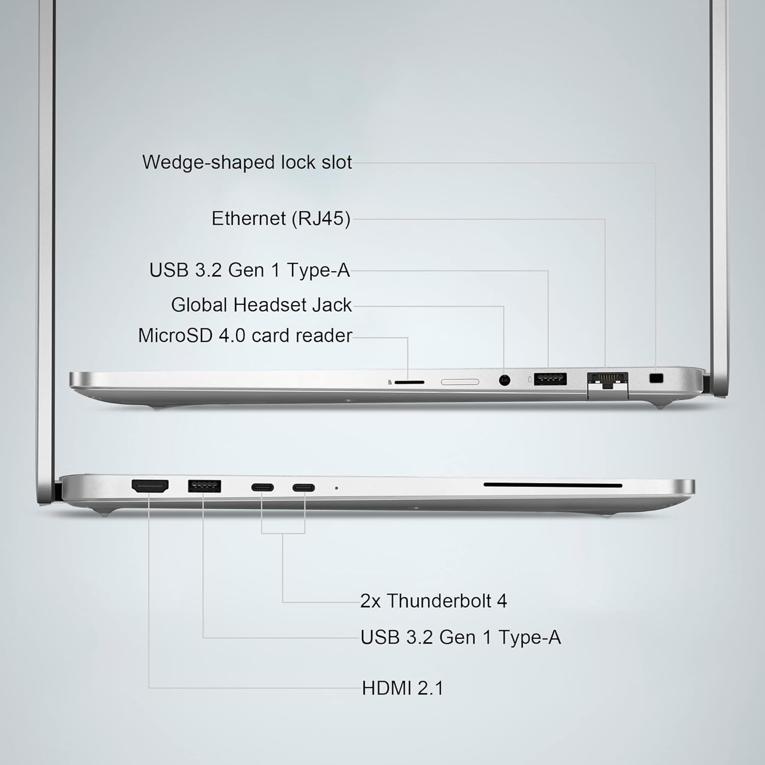 Wedge-shaped lock slot  
Ethernet (RJ45)  
USB 3.2 Gen 1 Type-A  
Global Headset Jack  
MicroSD 4.0 card reader  
2x Thunderbolt 4  
USB 3.2 Gen 1 Type-A  
HDMI 2.1