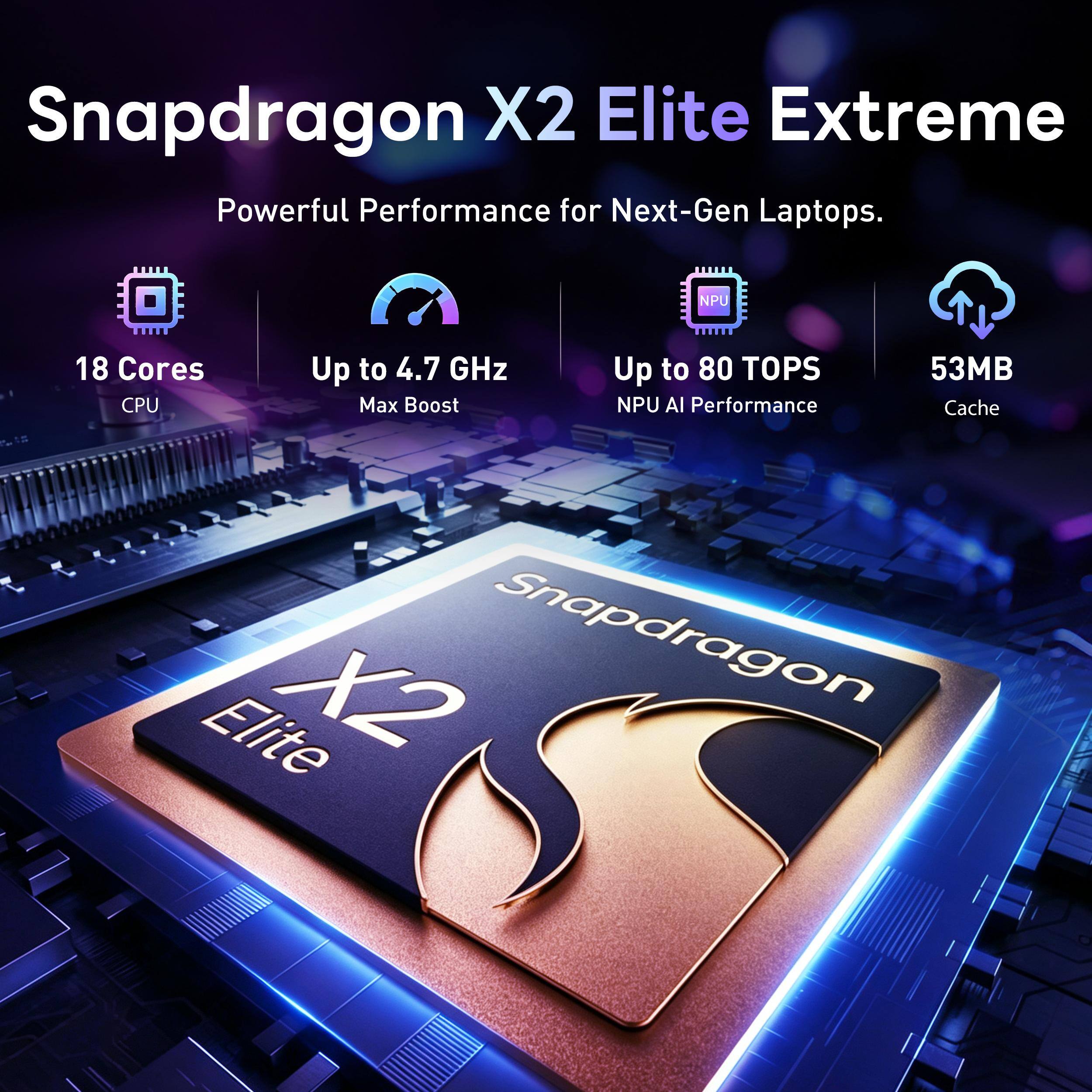 Snapdragon X2 Elite Extreme  
Powerful Performance for Next-Gen Laptops.  

- 18 Cores  
- Up to 4.7 GHz Max Boost  
- Up to 80 TOPS NPU AI Performance  
- 53MB Cache