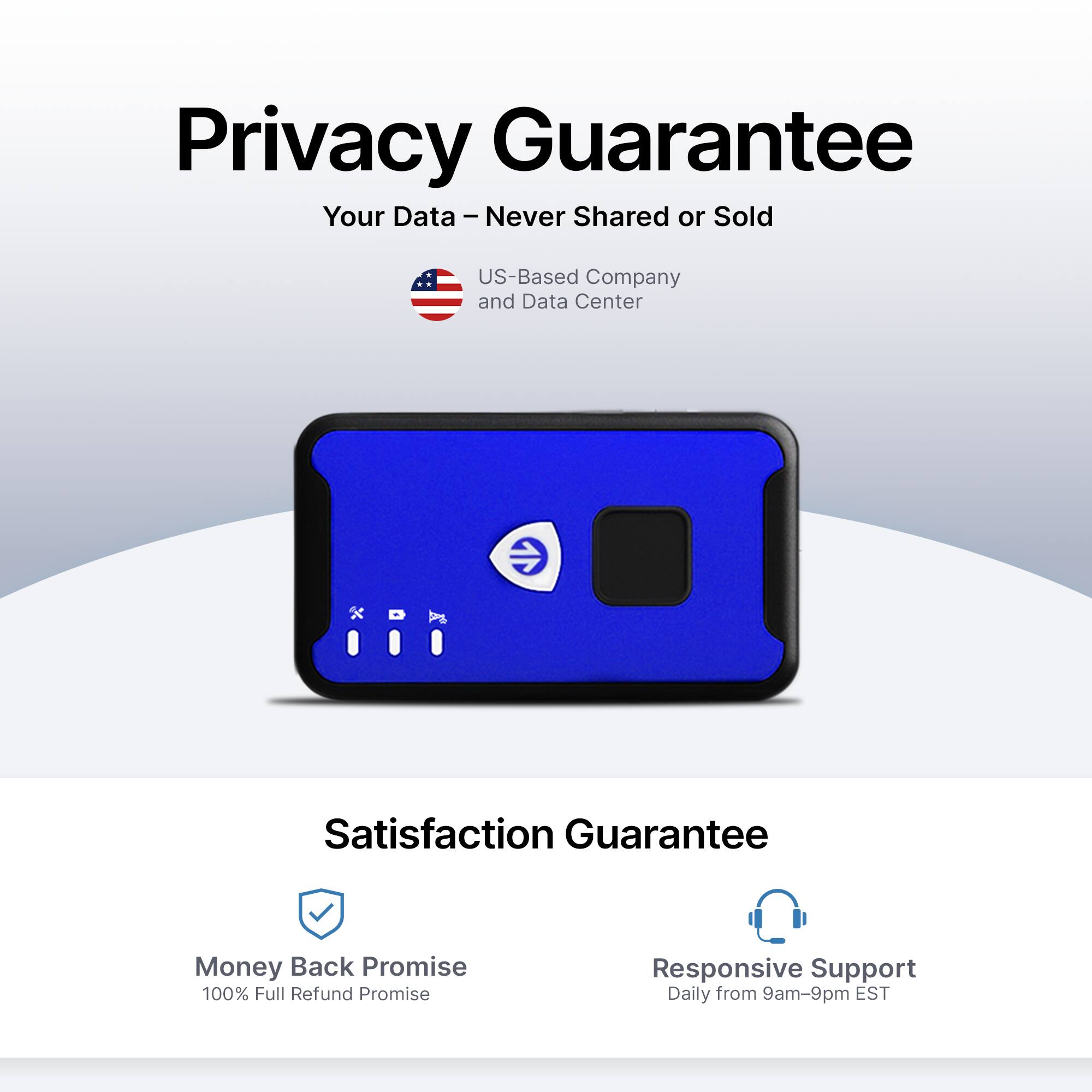 Privacy Guarantee  
Your Data – Never Shared or Sold  

US-Based Company and Data Center  

Satisfaction Guarantee  
Money Back Promise  
100% Full Refund Promise  

Responsive Support  
Daily from 9am-9pm EST