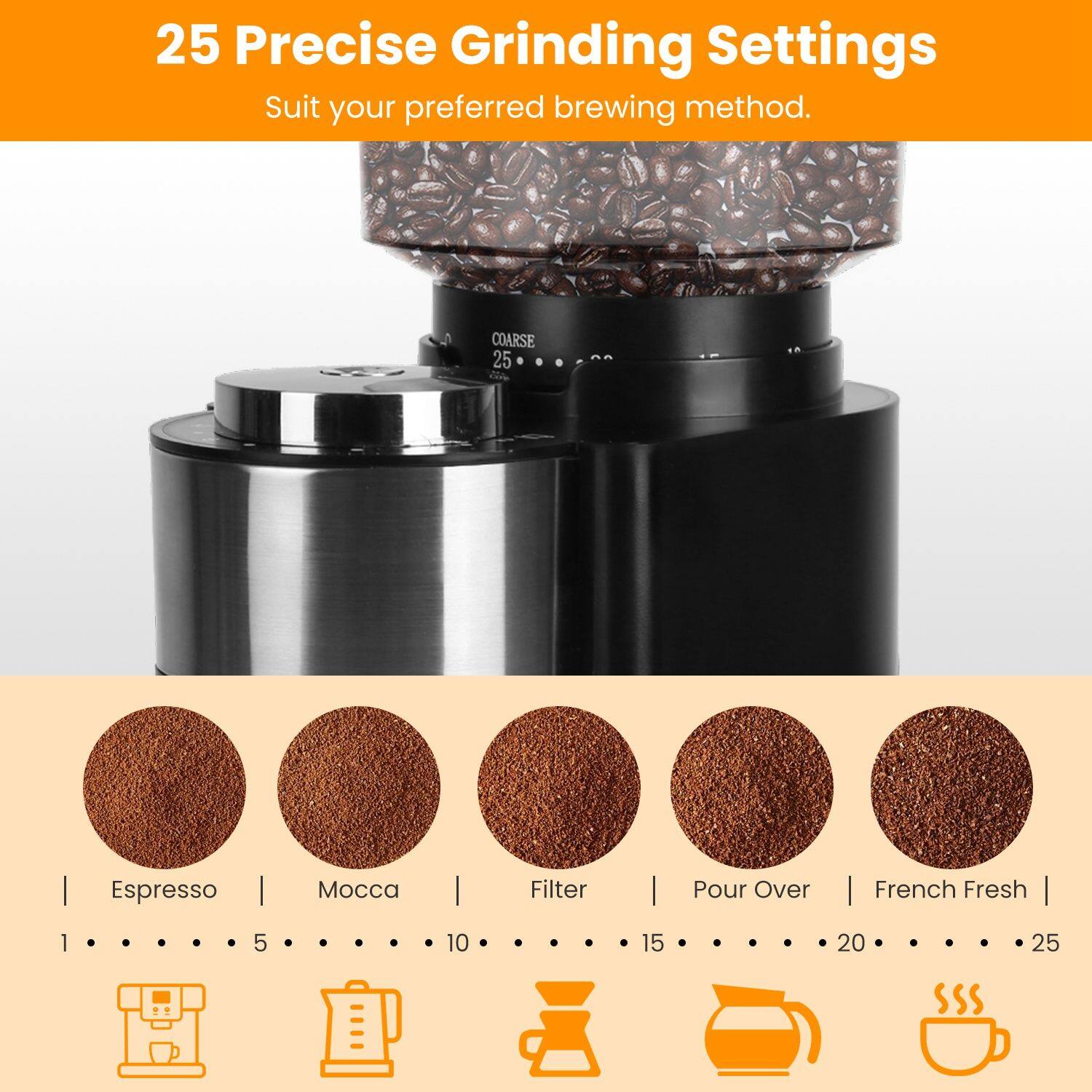 25 Precise Grinding Settings  
Suit your preferred brewing method.

Espresso | Mocca | Filter | Pour Over | French Fresh  
1 | 5 | 10 | 15 | 20 | 25