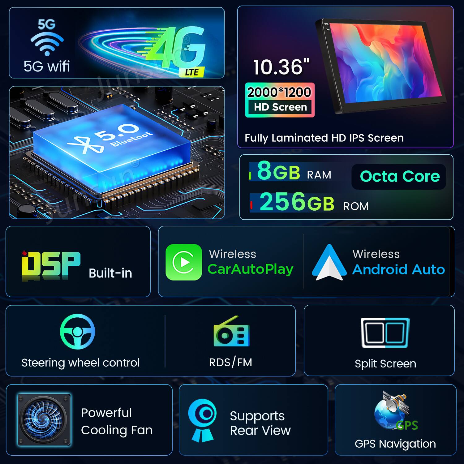 - 5G
- 5G WiFi
- 4G LTE
- Bluetooth 5.0
- 10.36" 2000*1200 HD Screen
- Fully Laminated HD IPS Screen
- 8GB RAM
- Octa Core
- 256GB ROM
- DSP Built-in
- Wireless CarAutoPlay
- Wireless Android Auto
- Steering wheel control
- RDS/FM
- Split Screen
- Powerful Cooling Fan
- Supports Rear View
- GPS Navigation
