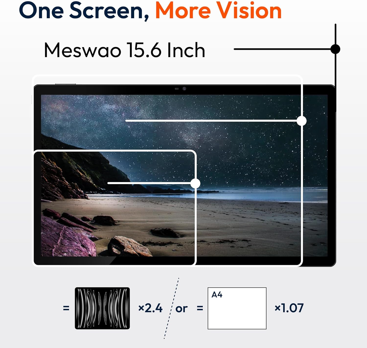 One Screen, More Vision  
Meswao 15.6 Inch  
= x2.4  
or  
= A4 x1.07