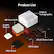 Product List
- A8 Max Mini PC
- English Manual
- Product Packaging Box
- US AC Power Cord
- HDMI Cable
- VSEA Stand