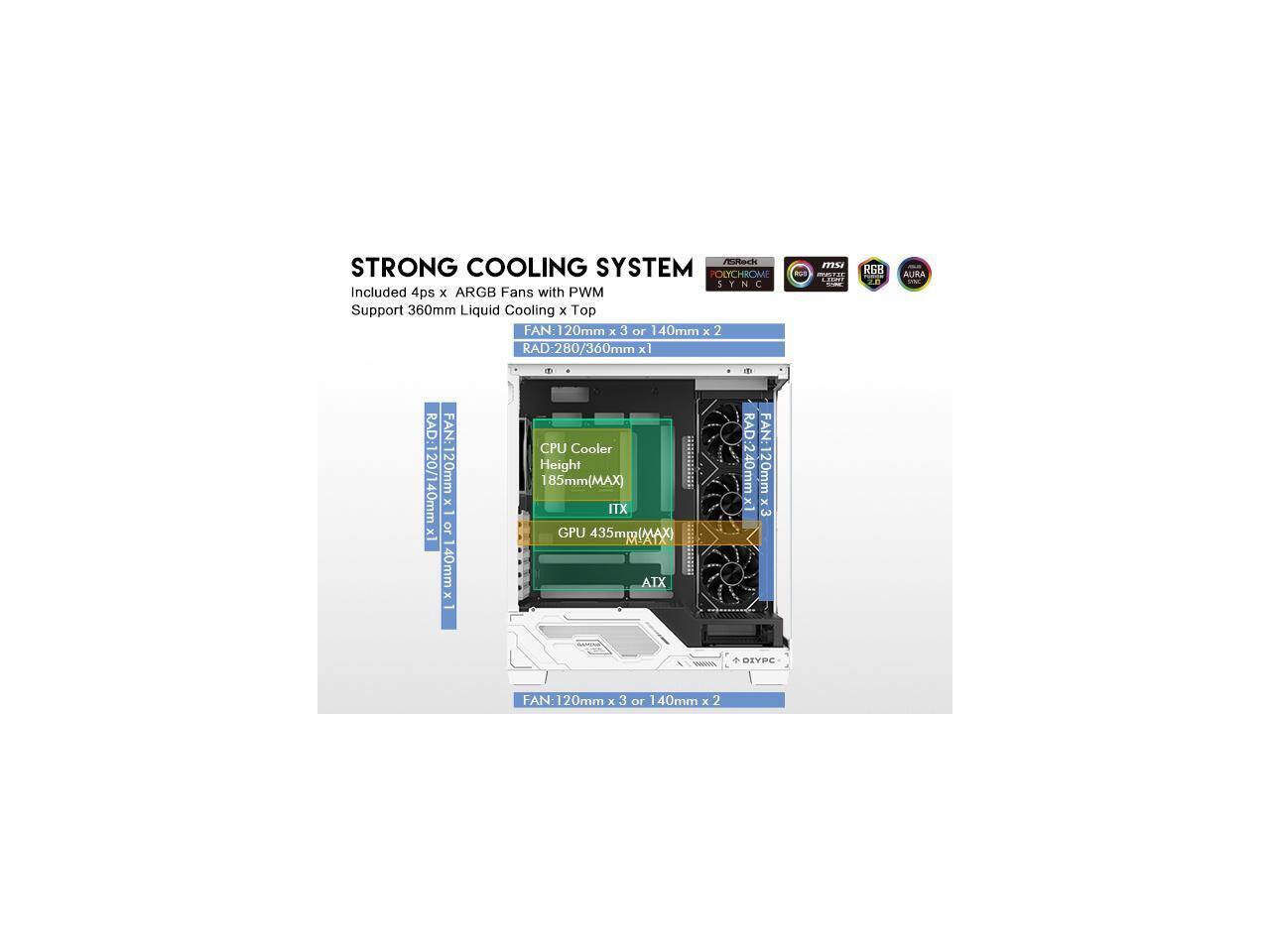STRONG COOLING SYSTEM

Included 4pcs x ARGB Fans with PWM Support

360mm Liquid Cooling x Top

FAN: 120mm x 3 or 140mm x 2

RAD: 280/360mm x 1

CPU Cooler Height: 185mm (MAX)

GPU 435mm (MAX)

FAN: 120mm x 3 or 140mm x 2