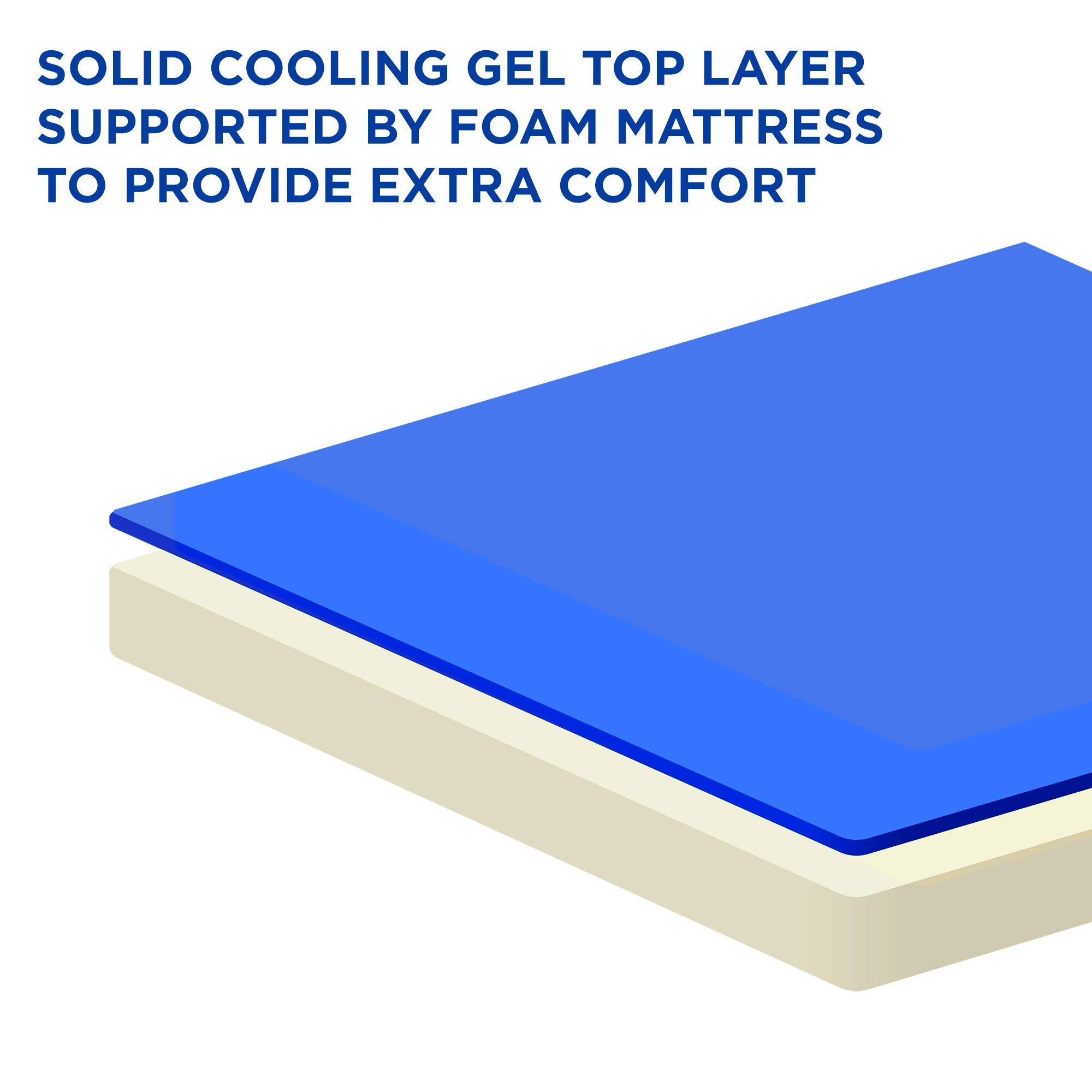 SOLID COOLING GEL TOP LAYER
SUPPORTED BY FOAM MATTRESS
TO PROVIDE EXTRA COMFORT