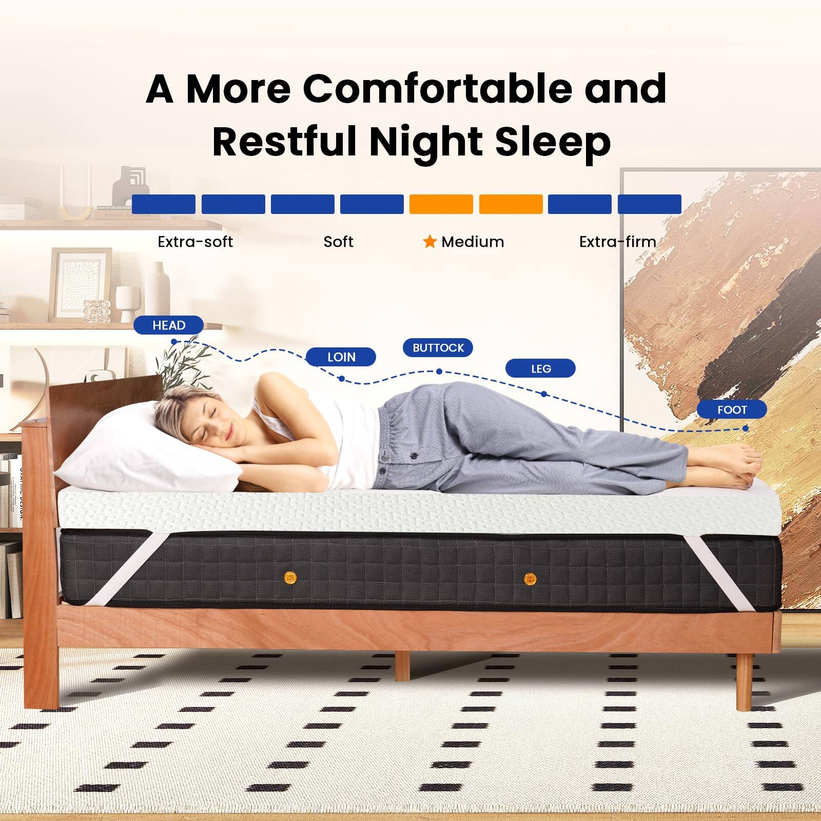 A More Comfortable and Restful Night Sleep

Extra-soft Soft Medium Extra-firm

HEAD LOIN BUTTOCK LEG FOOT