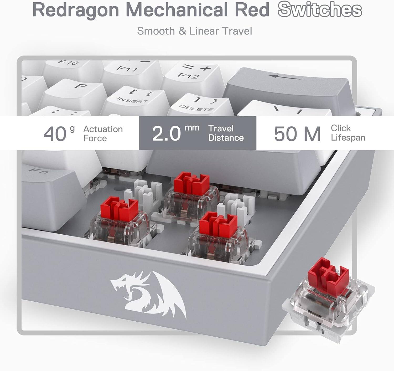 Redragon Mechanical Red Switches  
Smooth & Linear Travel

- F10 P
- F11 ( { INSERT
- F12 1 7 DELETE

40 g Actuation Force  
2.0 mm Travel Distance  
50 M Click Lifespan