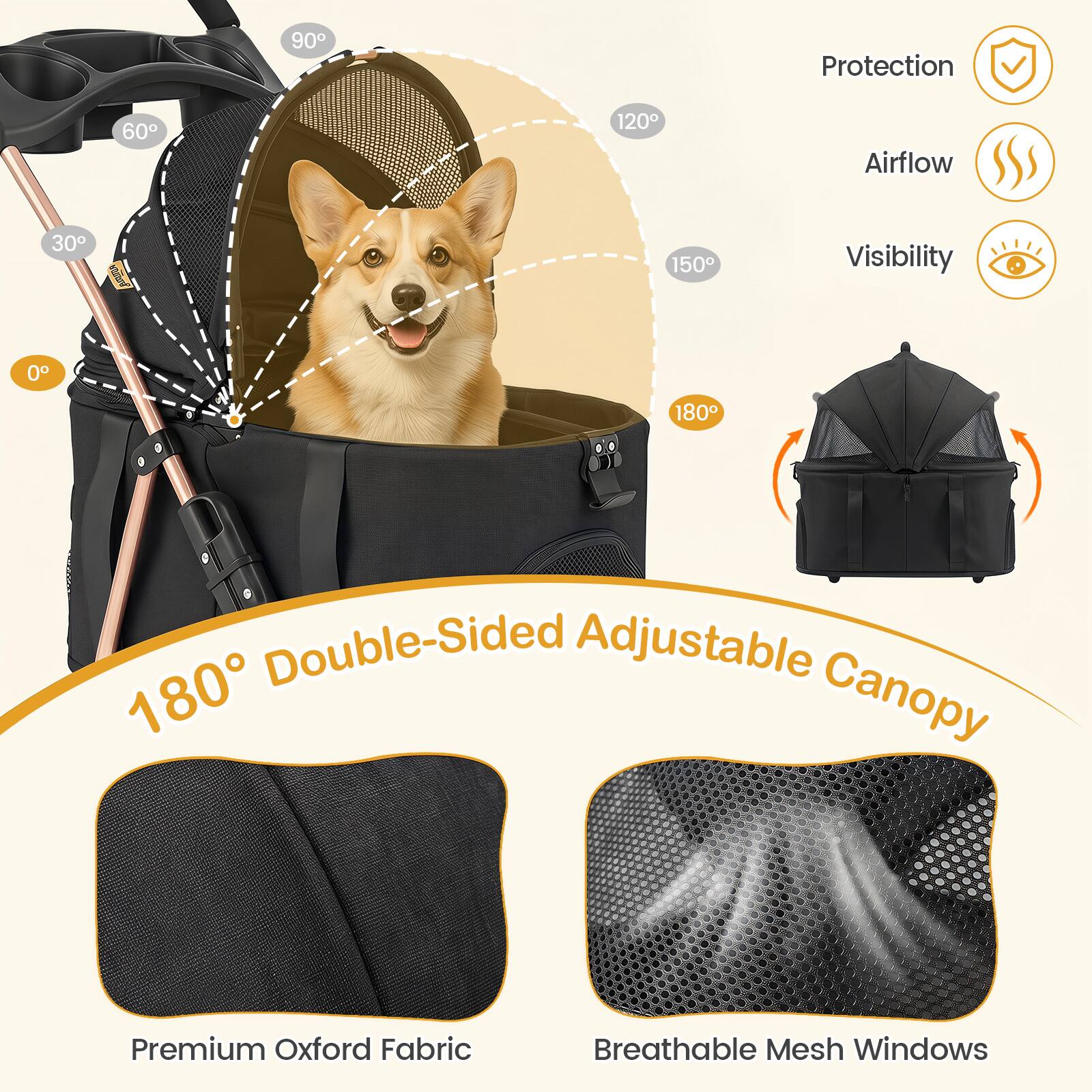 90  
Protection  
60  
120  
Airflow  
30  
150  
Visibility  
0  
180  
180 Double-Sided Adjustable Canopy  
Premium Oxford Fabric  
Breathable Mesh Windows