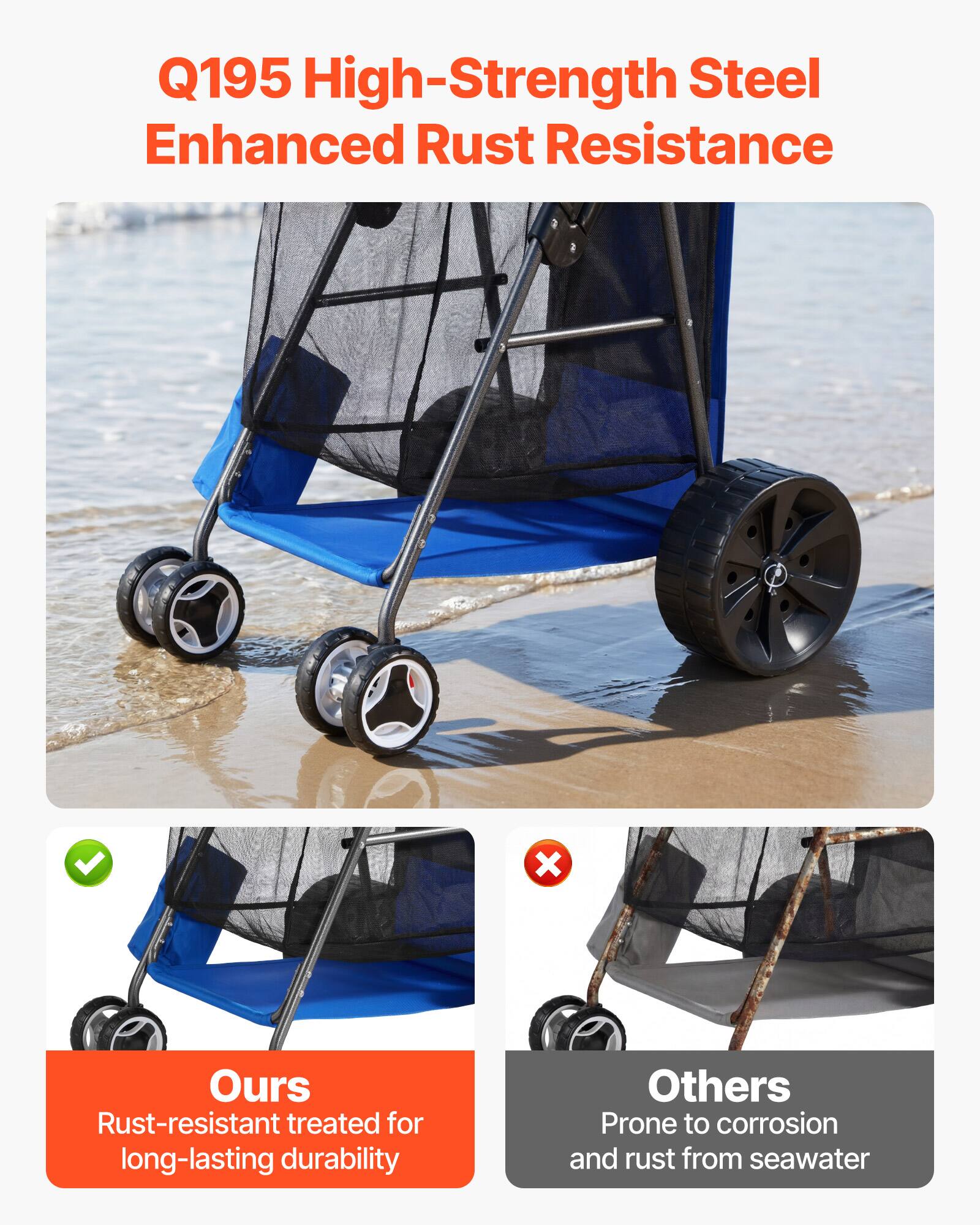 Q195 High-Strength Steel Enhanced Rust Resistance

Ours
- Rust-resistant treated for long-lasting durability

Others
- Prone to corrosion and rust from seawater