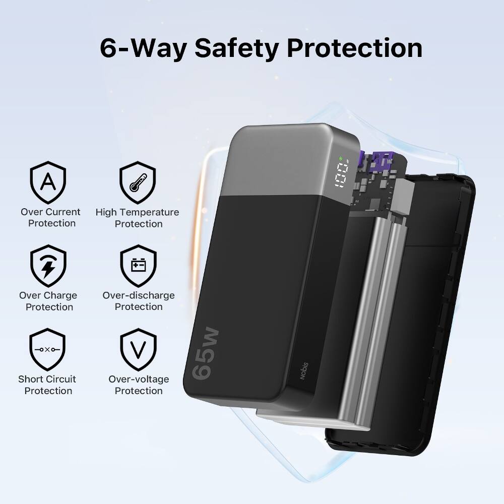 6-Way Safety Protection

- Over Current Protection
- High Temperature Protection
- Over Charge Protection
- Over-discharge Protection
- Short Circuit Protection
- Over-voltage Protection

65W

Nobis