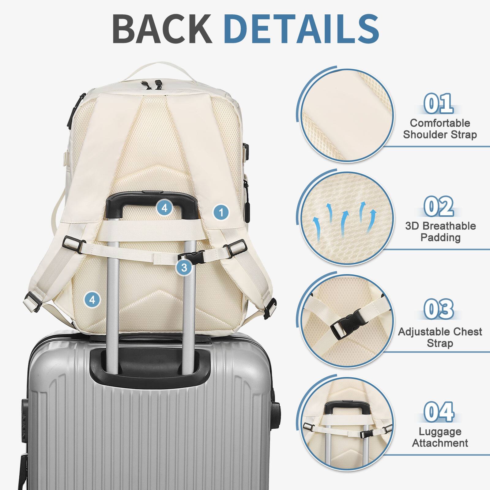 BACK DETAILS

01 Comfortable Shoulder Strap

02 3D Breathable Padding

03 Adjustable Chest Strap

04 Luggage Attachment