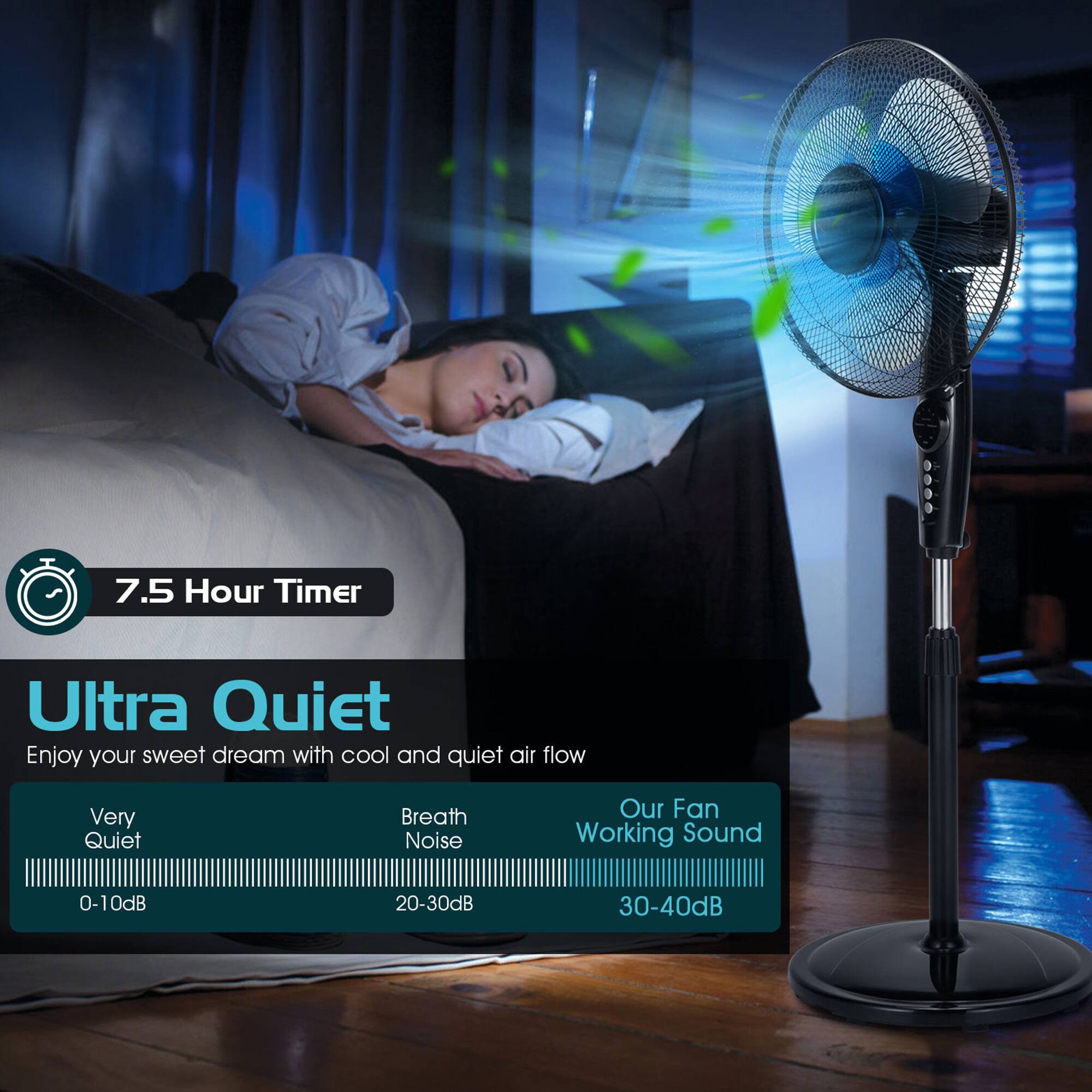 7.5 Hour Timer  
Ultra Quiet  
Enjoy your sweet dream with cool and quiet air flow  

Very Quiet  
0-10dB  

Breath Noise  
20-30dB  

Our Fan Working Sound  
30-40dB