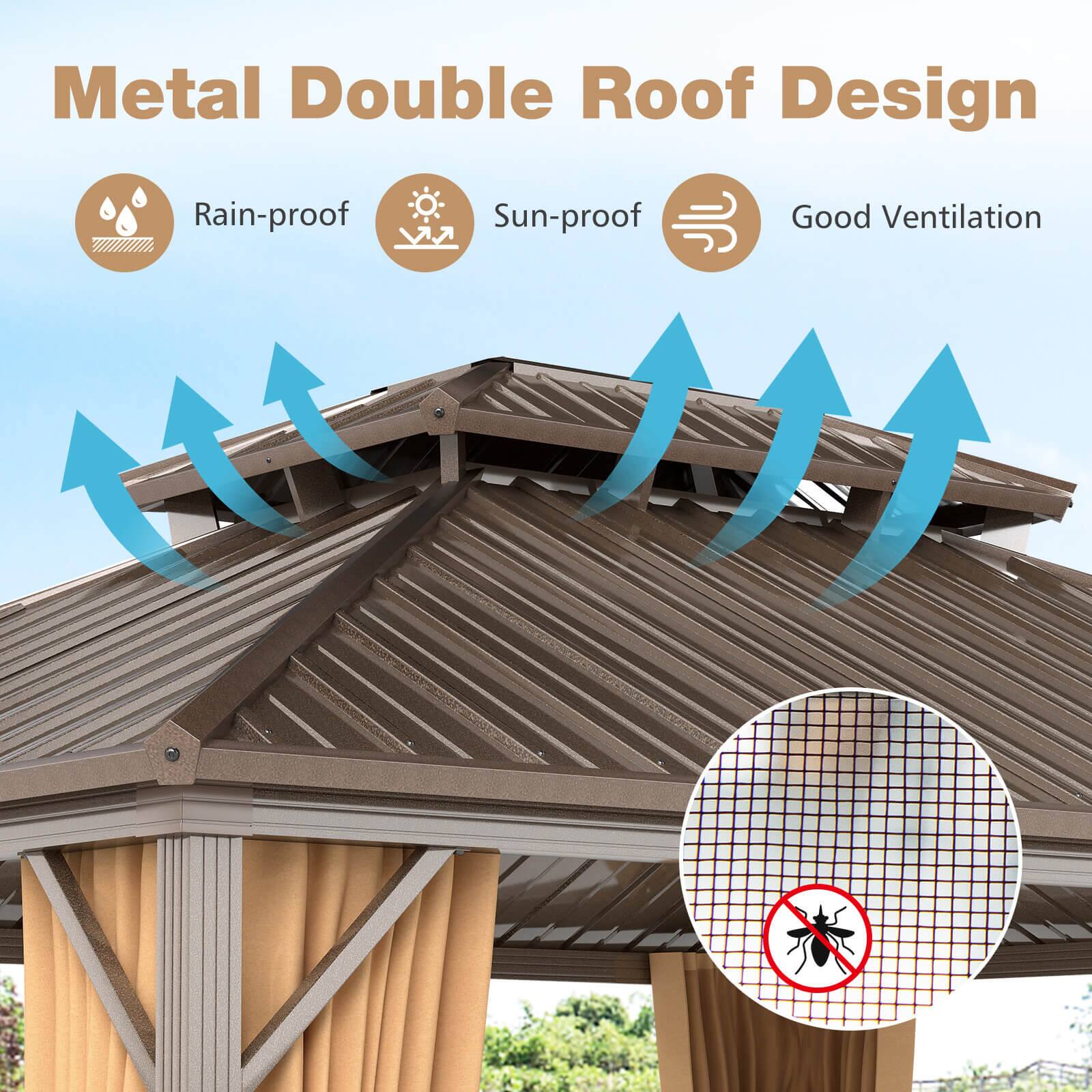 Metal Double Roof Design

- Rain-proof
- Sun-proof
- Good Ventilation