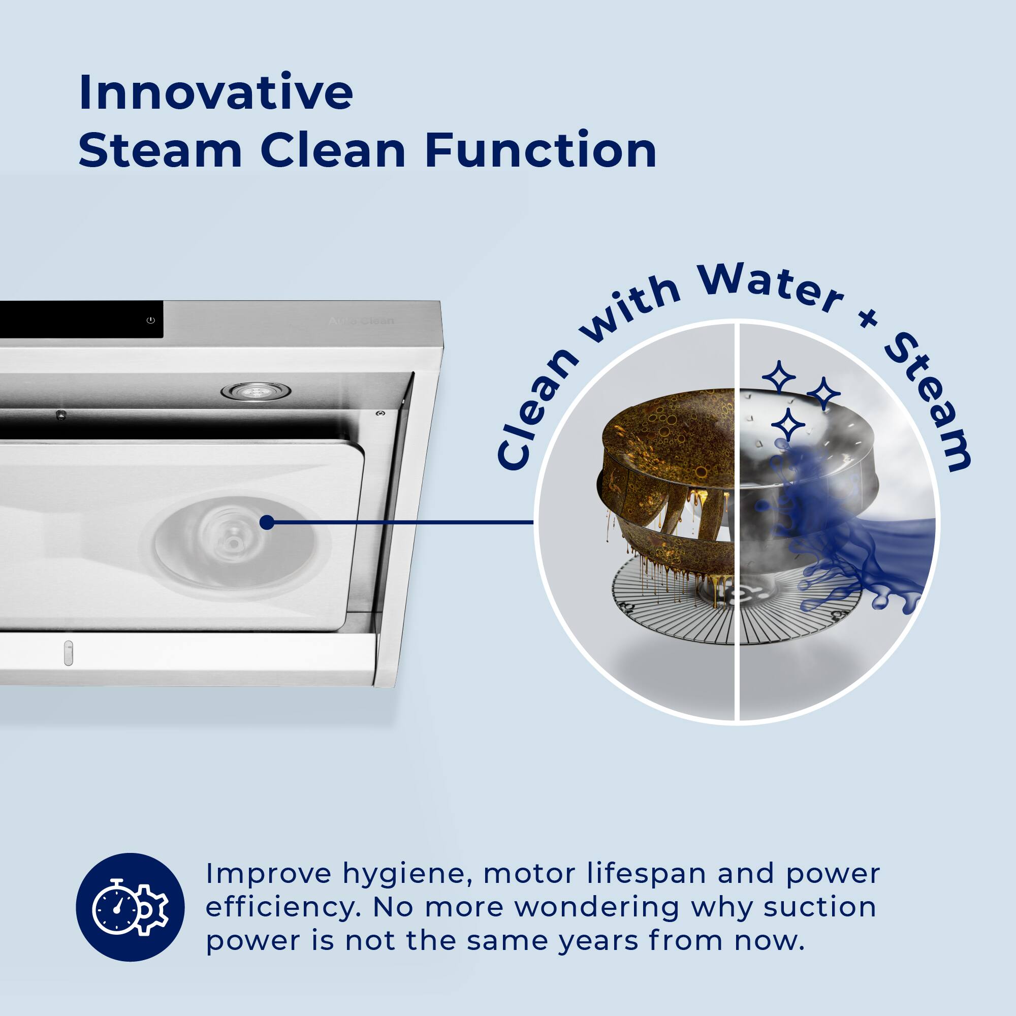 Innovative Steam Clean Function

Clean with Water + Steam

Improve hygiene, motor lifespan and power efficiency. No more wondering why suction power is not the same years from now.